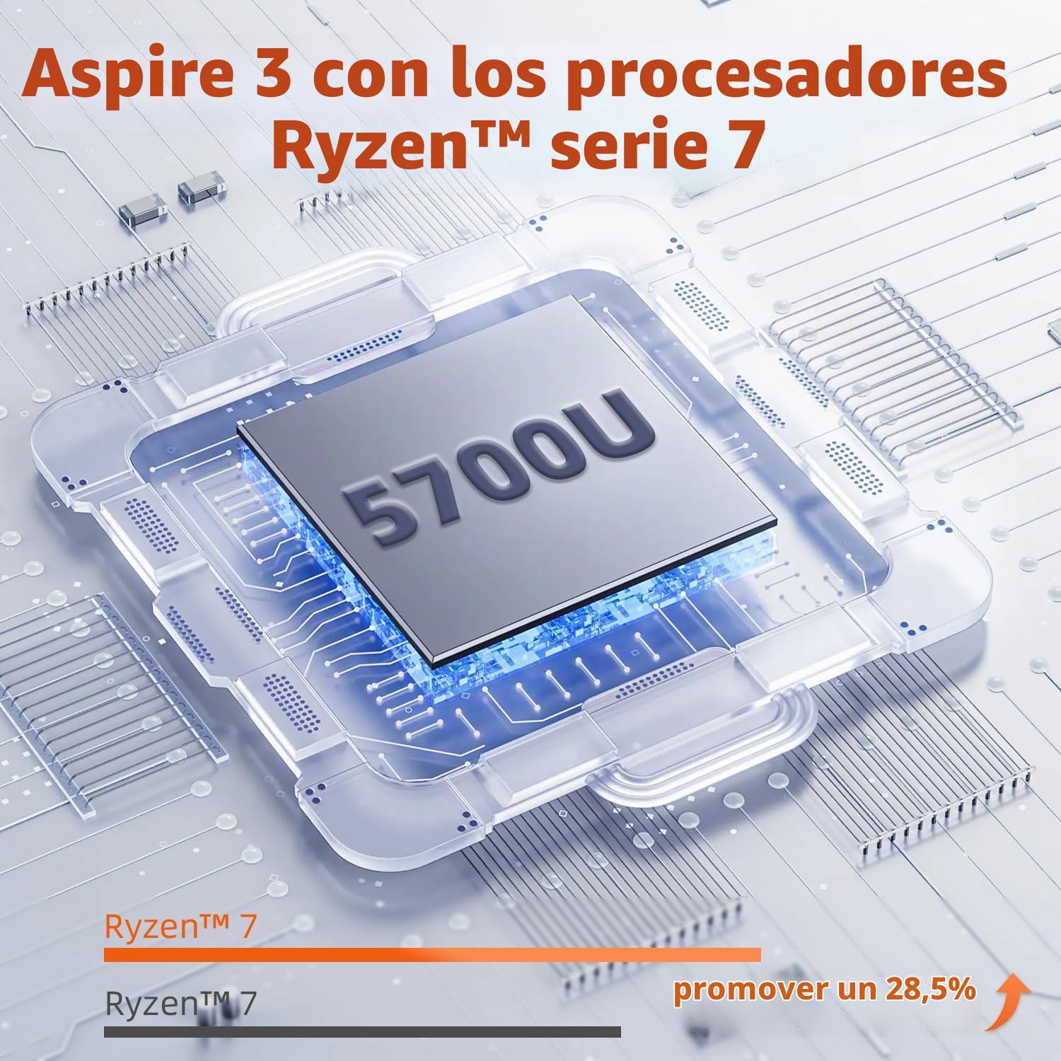 Amazon.com: Acer 2024 Laptop de 15.6 pulgadas, AMD Ryzen 7 5700U