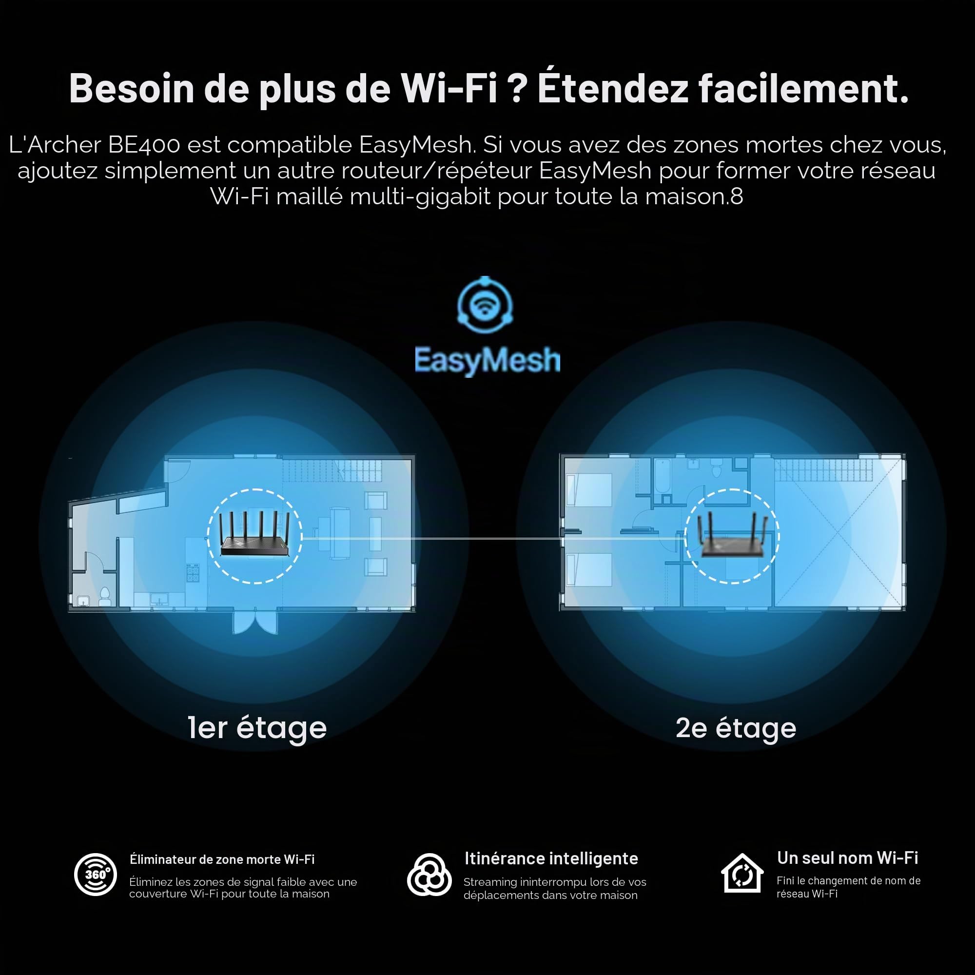 TP-Link Archer BE6500 Routeur Wi-FI Double Bande 7 (Archer BE400), Double Ports 2,5 Gbit/s, USB 3.0, processeur Quad-Core, HomeShield, IoT privé pour la sécurité réseau, Clients VPN