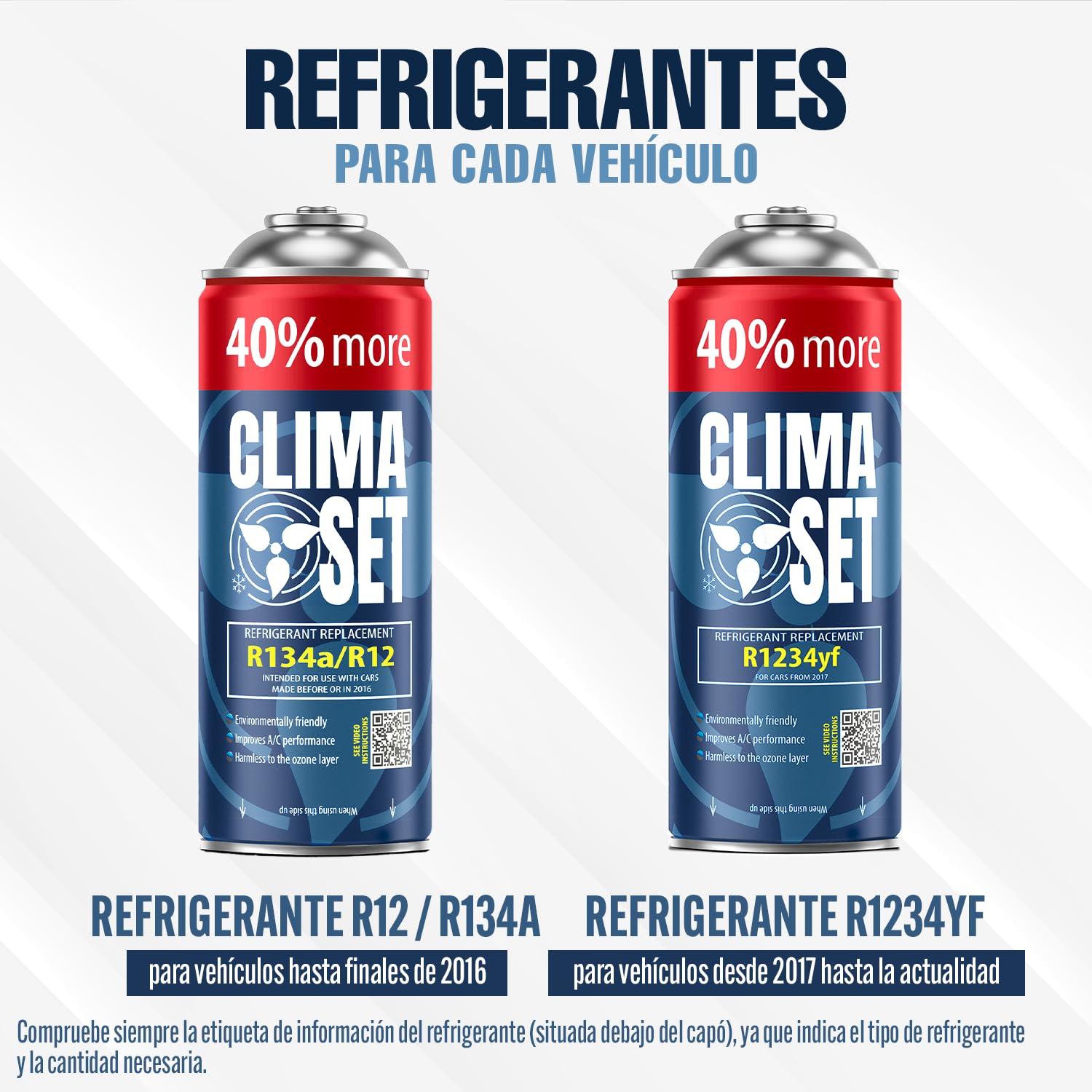ClimaSet Recambio gas R1234yf con manguera y adaptador manometro – Kit recarga aire acondicionado coche 1x235 g - Sustituto del refrigerante - Gas aire acondicionado coche - ECO