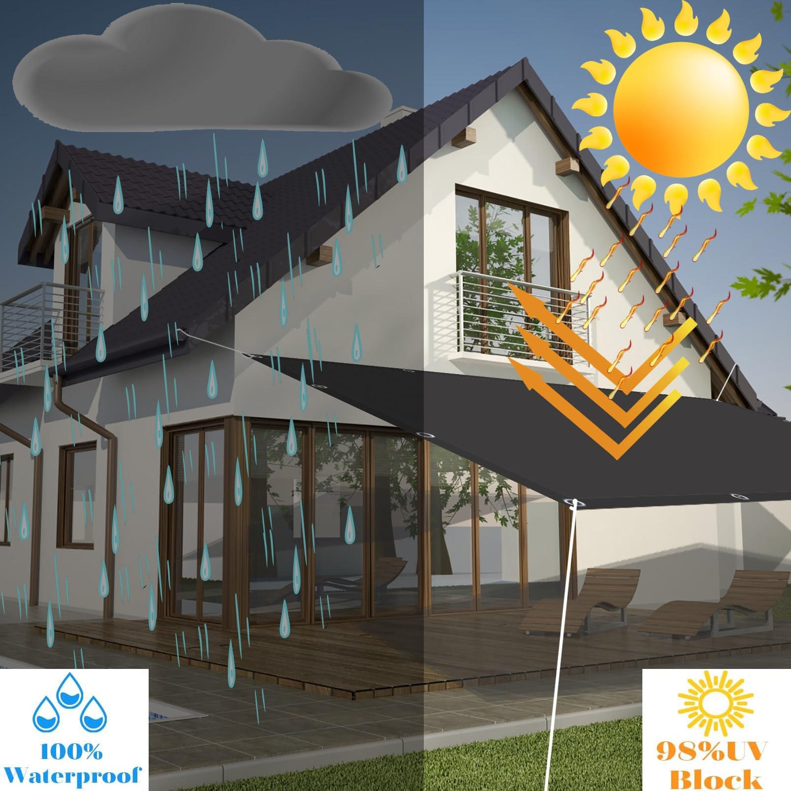 Sonnensegel Quadratisch 3.7 x 4.2 m Wetterbeständig Segel 98% UV Schutz Alle 50cm Eine Edelstahlöse für Außenbereiche wie Garten und Balkone, Anthrazit