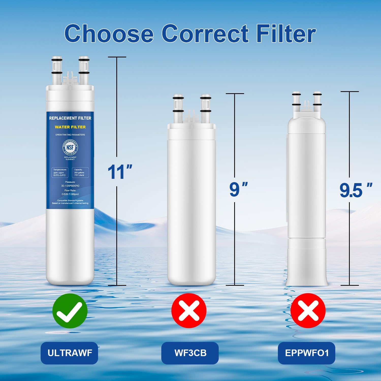 Replacement for Frigidaire ULTRAWF Water Filter Compatible with PureSource Ultra, 469999, 46-9999, A0094E28261 Water Filter PACK (3)