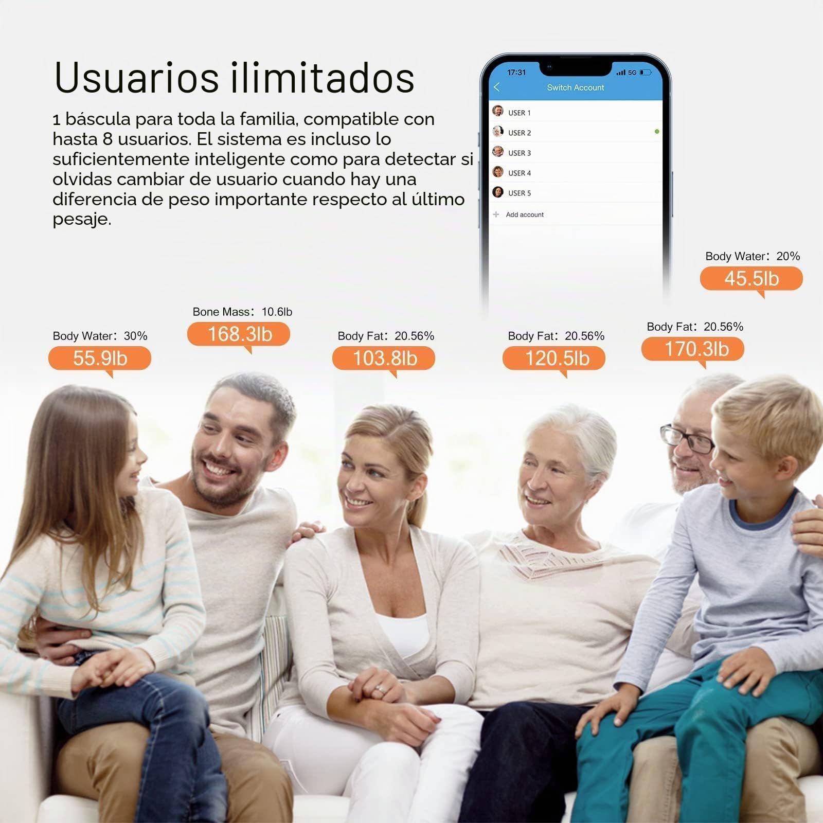 iHealth Nexus PRO - Báscula digital de baño para analizador de salud de peso corporal y composición con aplicación Bluetooth inteligente para controlar la grasa corporal, el IMC, la masa muscular y