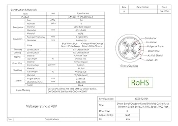 ネット　５，９ｍ×５，４ｍ Amazon | アイネット #4000 UVシルバーシート 5.4x5.4 | タープ