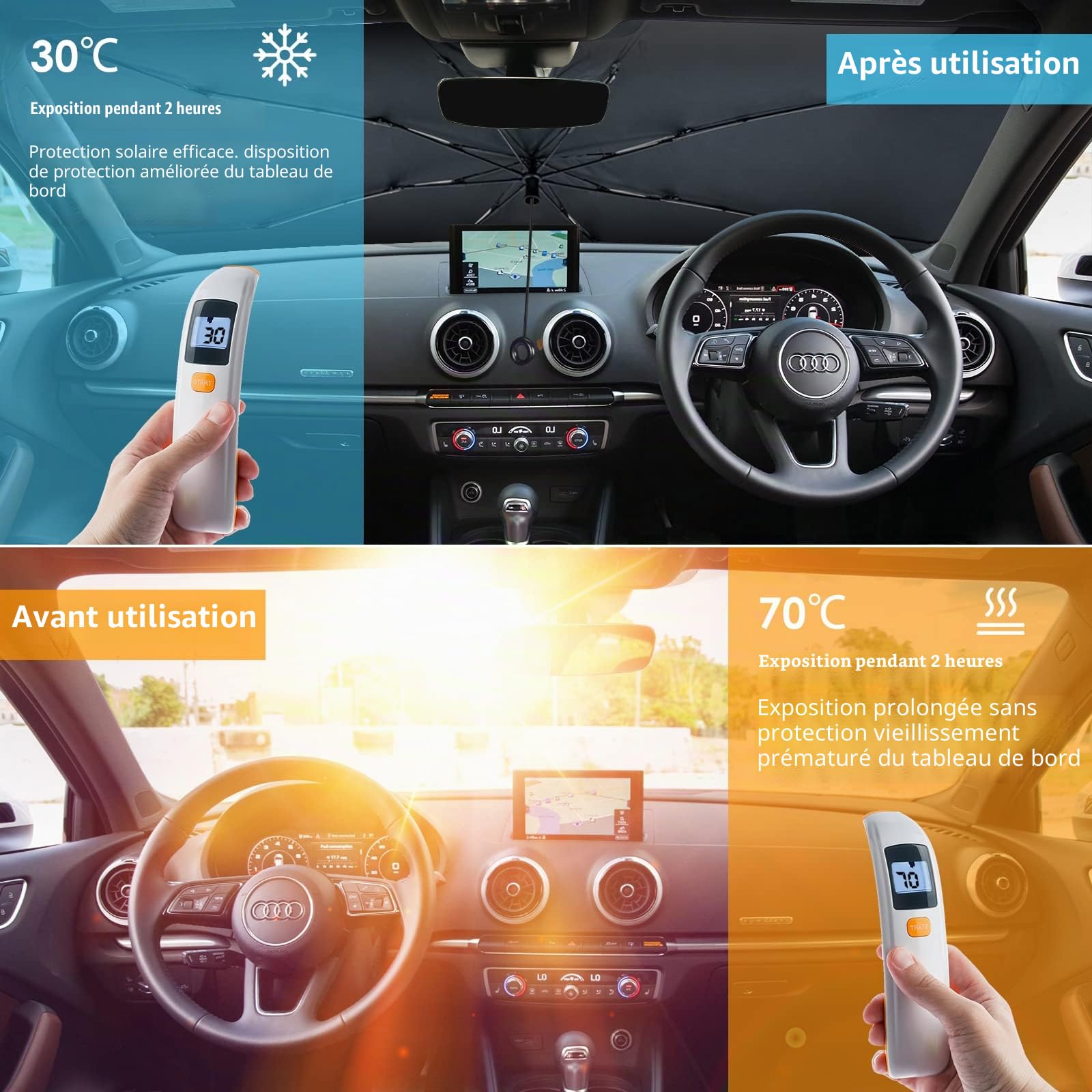 Pare-Soleil Voiture Pare-Brise Avant, 140x80 cm Grande Taille,Protection UV & Anti-Chaleur Pliable Anneau de Traction à Corde noireavec Découpe pour Rétroviseur– Idéal pour SUV et pour Voiture