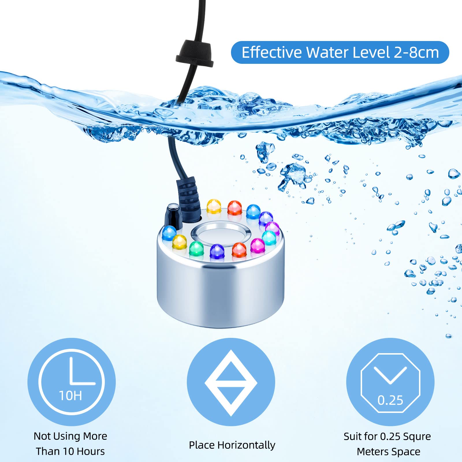 3 Pcs Halloween Mist Maker Fogger Small Ultrasonic Fog Machine Fountain