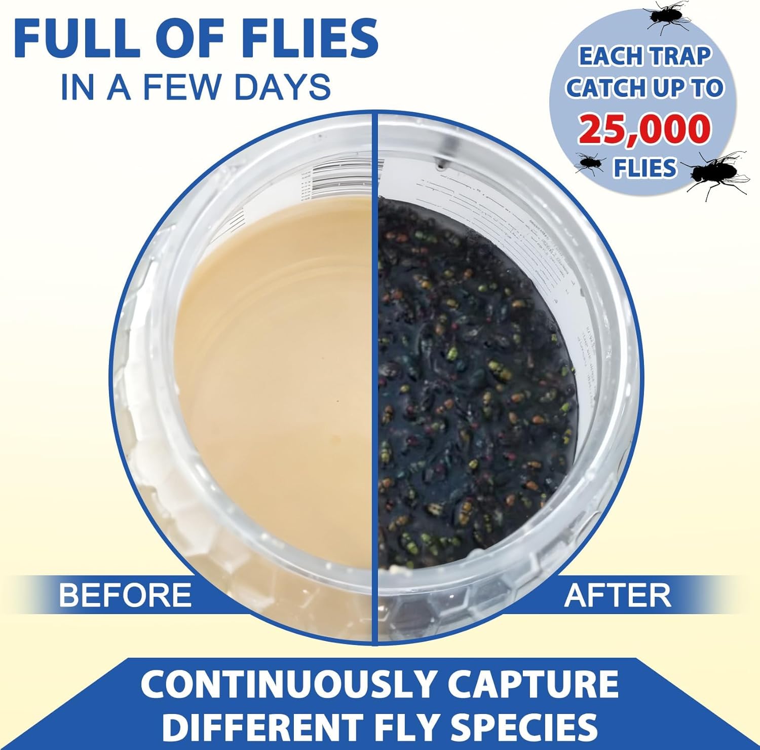 15 Pack Fly Trap Bait Refills, 15x30g Magnet Biting Attractant for Ranch Fly Traps Outdoor, Reusable Flies Bait Refills Packets Outside