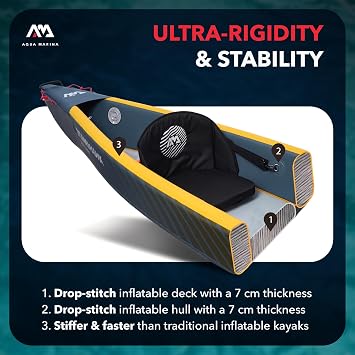 Aqua Marina Tomahawk AIR-K High Pressure Drop Stitch Premium Inflatable Kayak for 2 People 440 cm Length Navy/Yellow