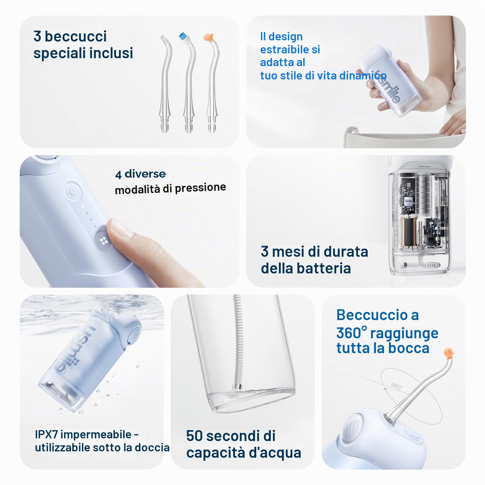 usmile C10 Idropulsore Dentale Portatile - 95 Giorni Durata Della Batteria, 4 Modalità Pulizia, Serbatoio da 180 ml, Impermeabile IPX7, Ideale per Viaggi, Parentesi Graffe, Impianti e Gengive