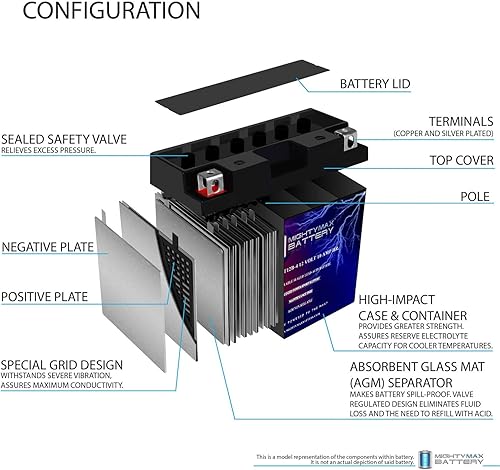 Miniatura 3 de YT12B-4 SLA 12V 10AH Batería para Ducati 1200CC Multistrada 2010-2012