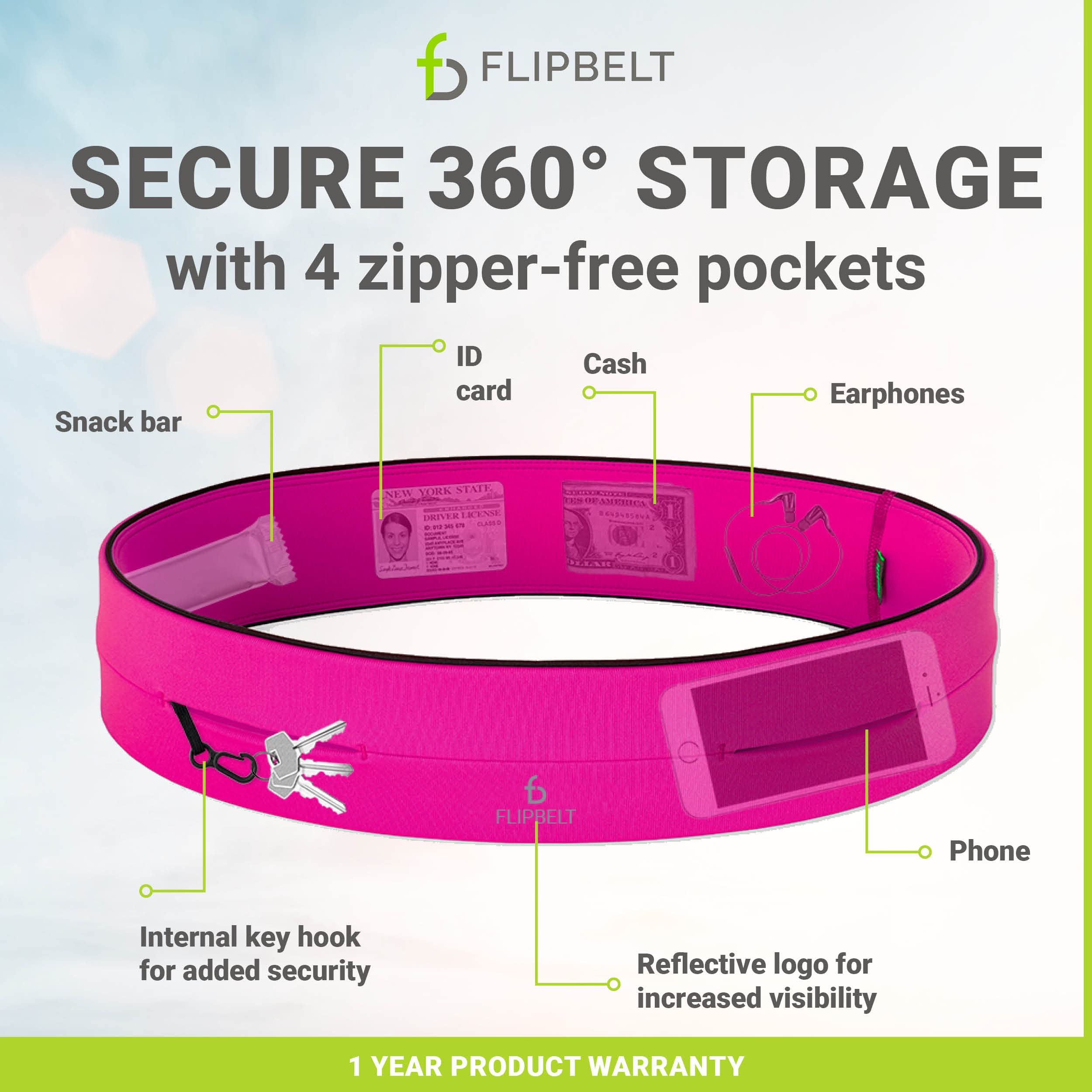Amazon.com: FlipBelt