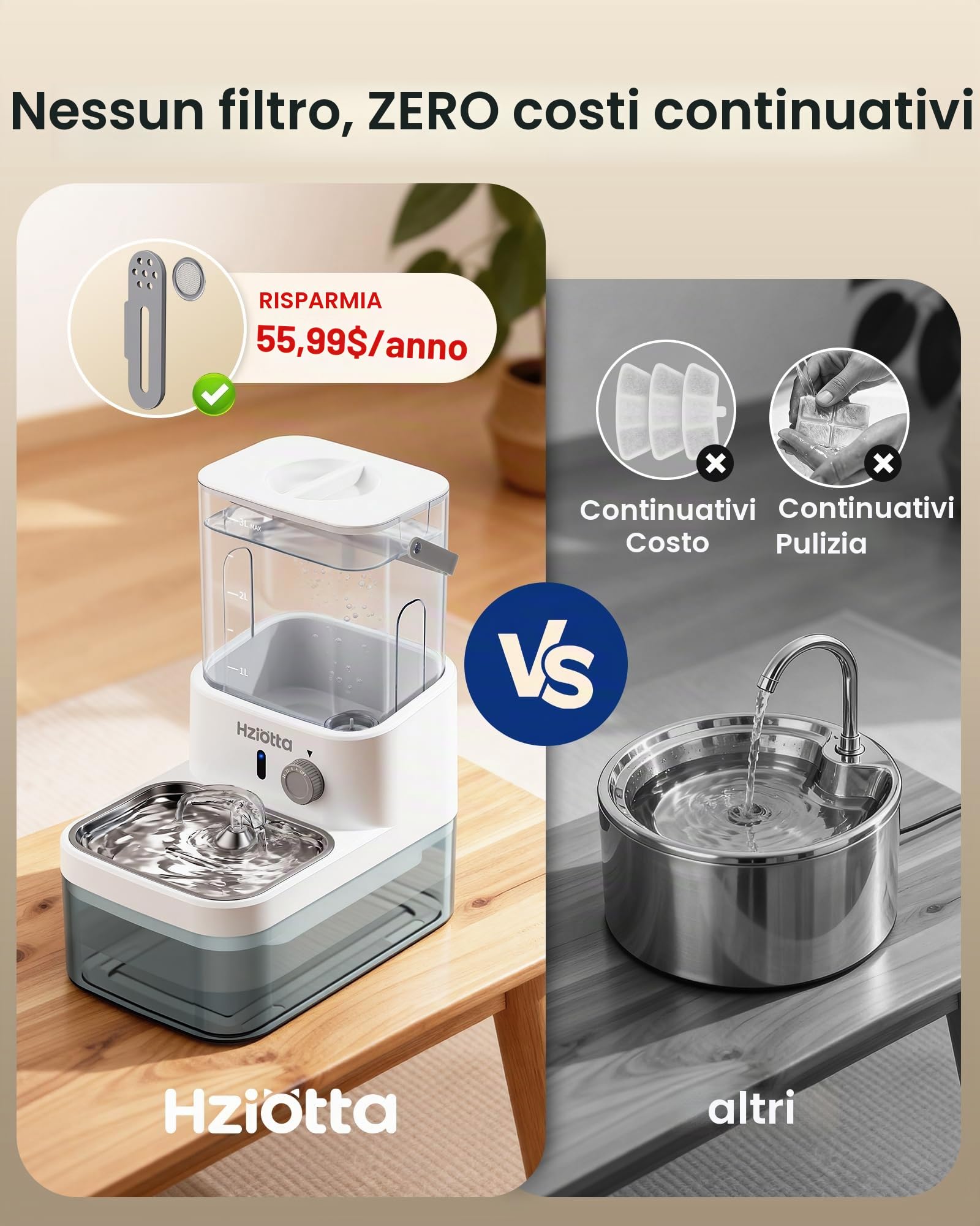 Fontanella per Gatti Senza Filtro Hziotta, 4000mAh 25+ Giorni, 3L Fresca & 2.7L di Scarico Separati, Ultra Silenziosa con Sensore Radar per Gatti e Cani