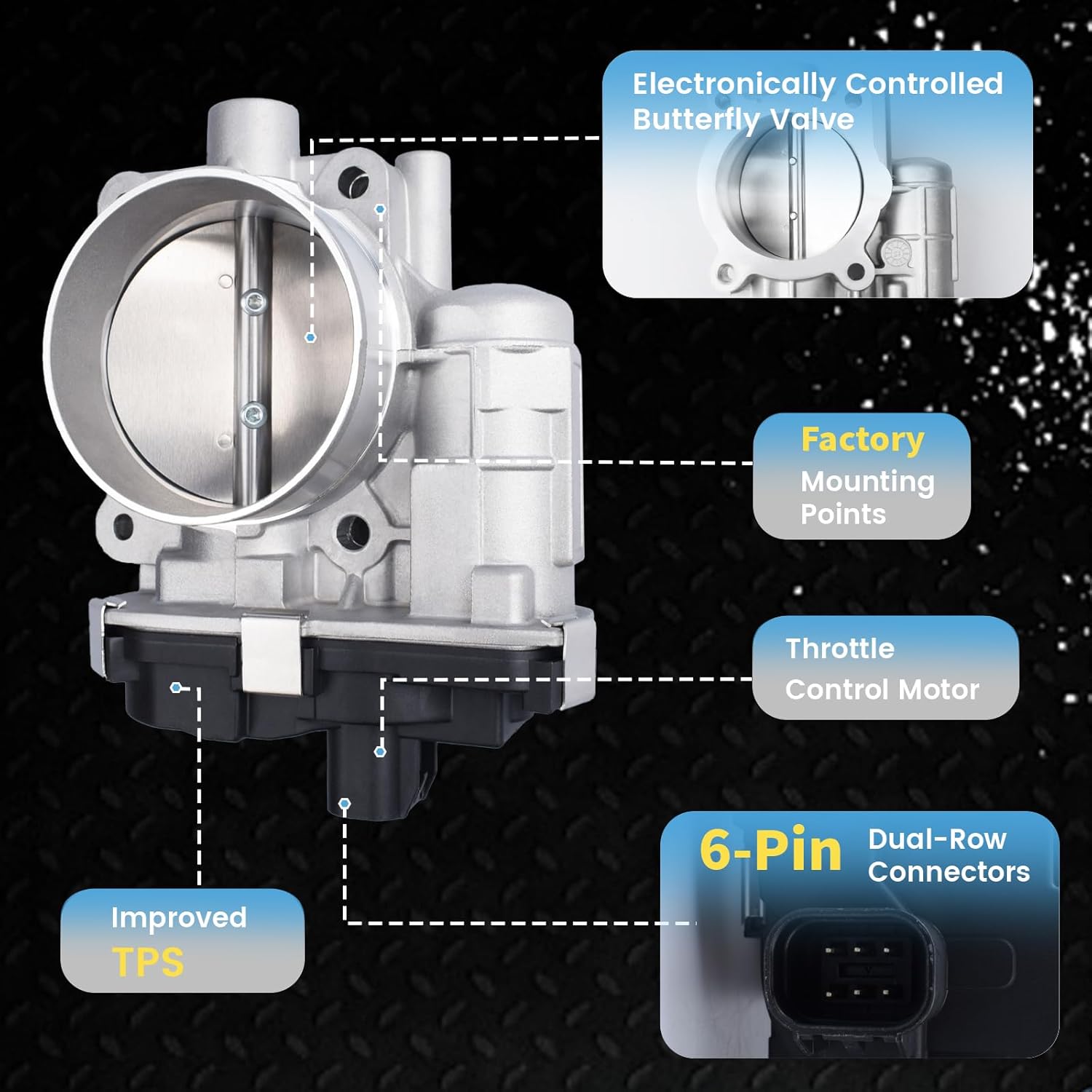 Electronic Throttle Body S20050 Assembly Compatible with Chevrolet Express Silverado 1500 Malibu GMC Savana Sierra 1500 Pontiac G6 G8 Saturn Aura 3.6L 4.3L V6 – OEM# 977-313 12595829