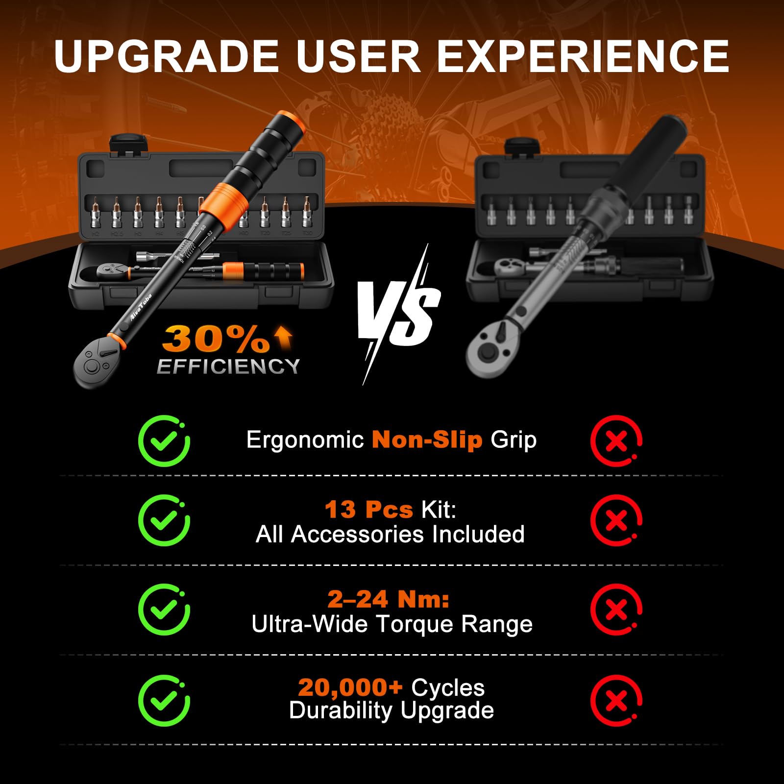 AivaToba Klucz dynamometryczny do roweru 1/4", 2026 Upgrade 13-częściowy klucz dynamometryczny, 2-24 Nm, z grzechotką 72 zębów, dokładność błędu ±3%, drążek przedłużający, adapter 3/8"