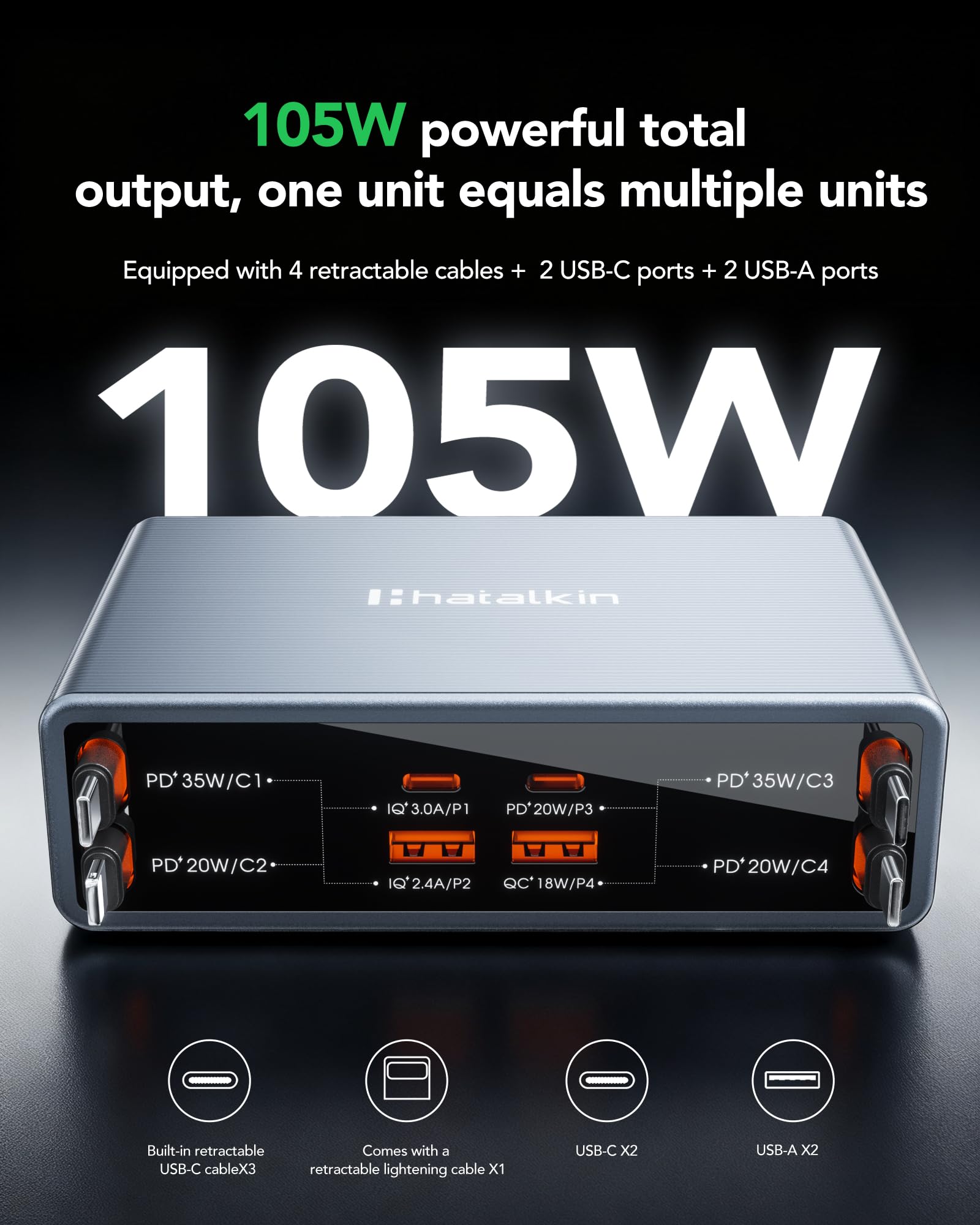 HATALKIN Wysuwana stacja ładująca 8 w 1, maks. 105 W z 4 wysuwanymi kablami i 4-portowym szybkim ładowaniem, blok ładowania USB-C, ładowarka komputerowa, kompatybilna z iPhone 17 Pro/17/16/15/14