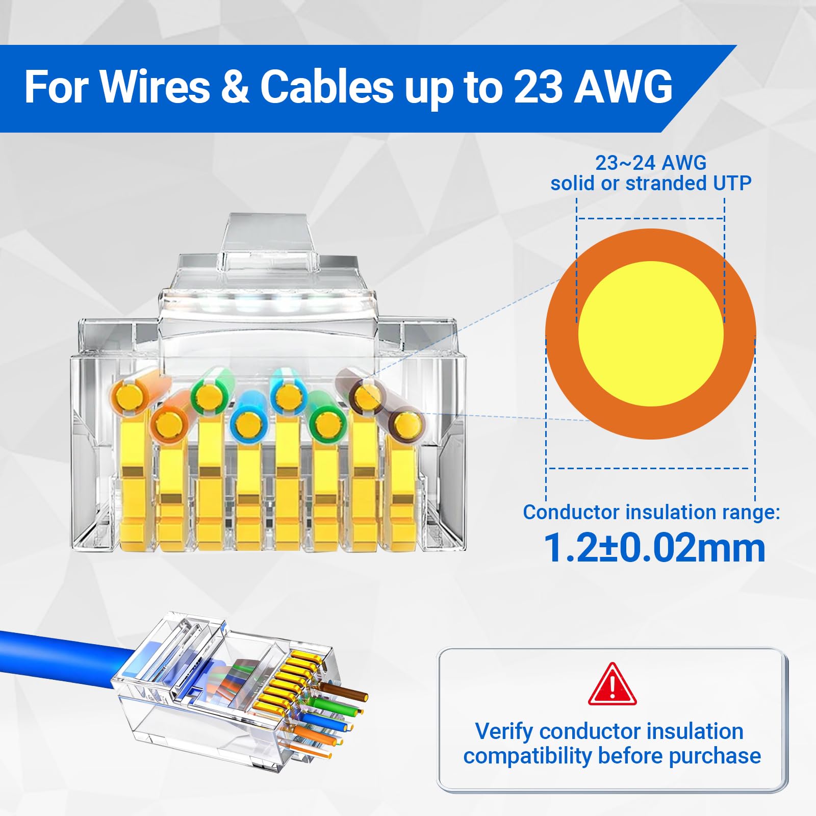 Confezione da 100 connettori passa-through Cat6A RJ45 con stivali