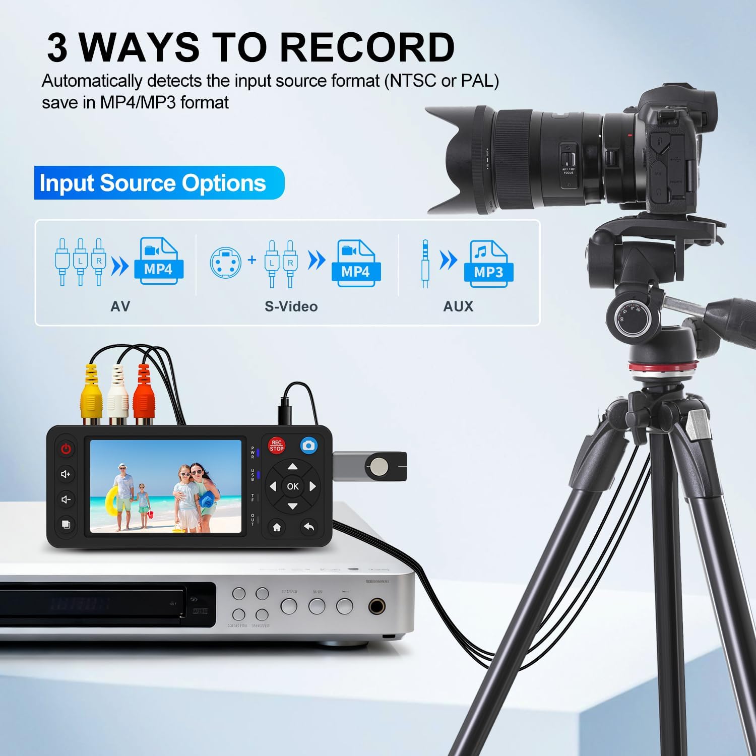 VHS to Digital Converter with 4" HD Screen, VCR to Digital Converter, USB & TF Storage, Compatible with VHS, VCR, DVR, DVD, Hi8, Mini DV, Camcorders(Tapes/Player Not Included)