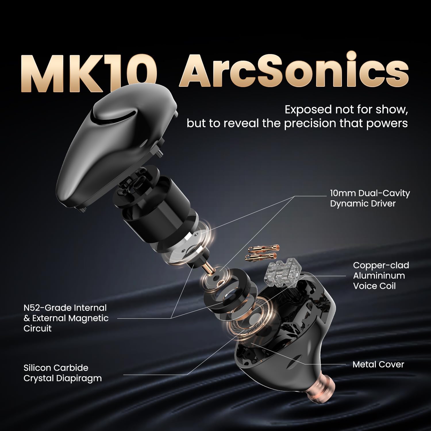 Hidizs MK10 ArcSonics in-Ear Monitors, 10mm SiC Diaphragm Dual-Magnetic Circuit Dual-Cavity Dynamique Driver, Zinc Alloy Armor Shell, 6 Sound Styles, Low Latency Gaming IEMs, 4.4 mm OFC Cable