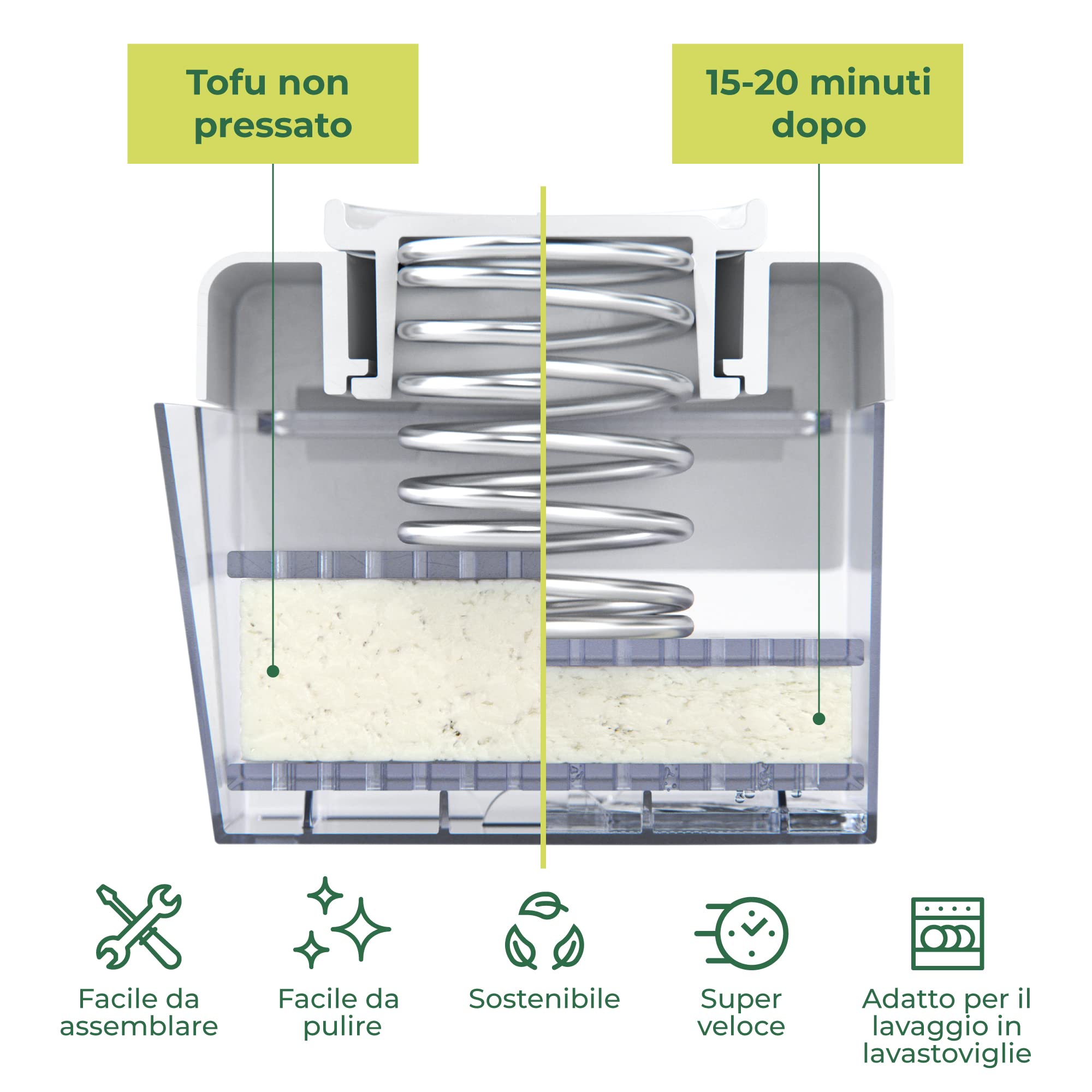 TofuBud Tofu Press - Pressa per Tofu Compatto o Duro - Stampo Tofu Fai Da Te