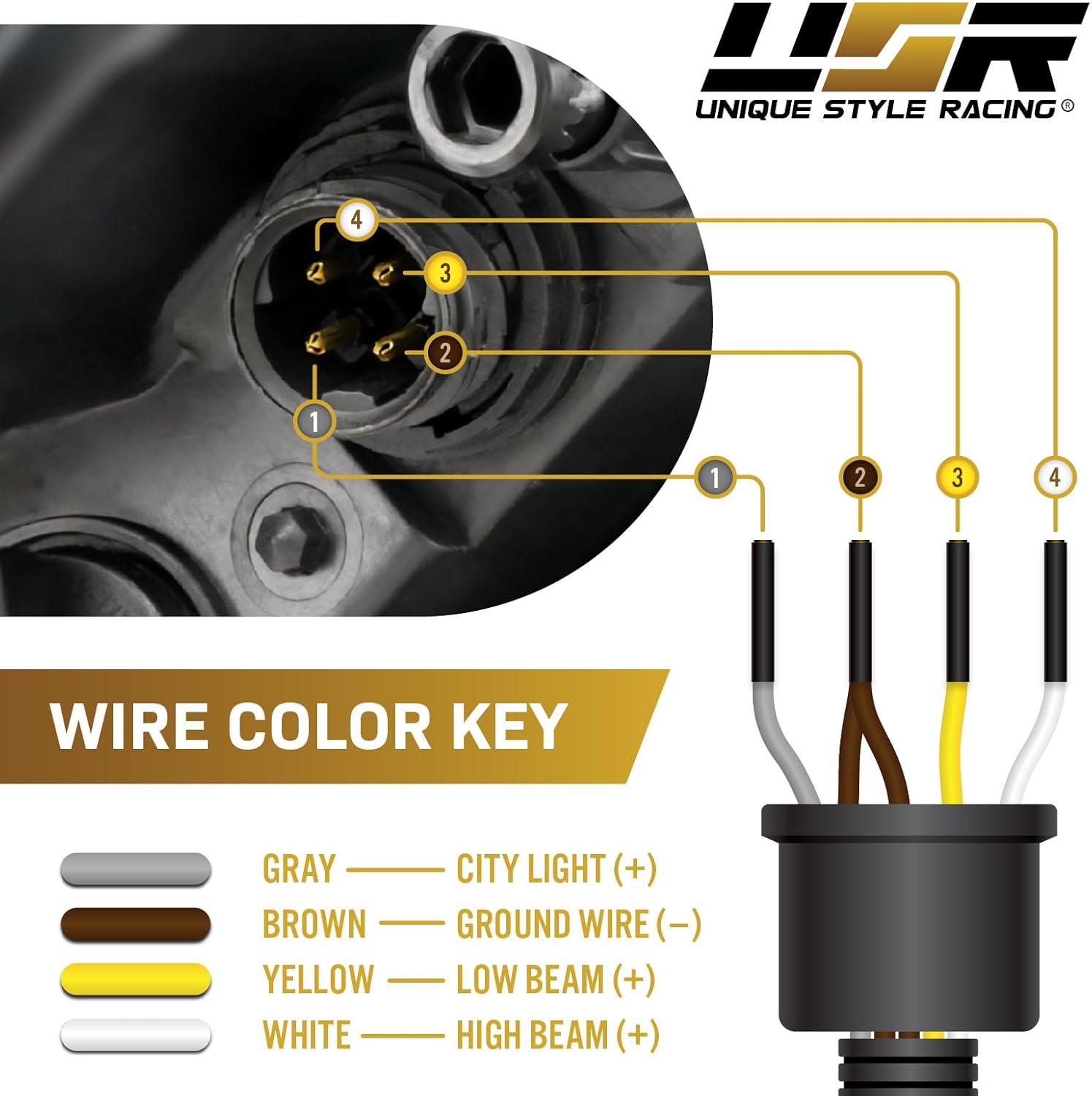 92-99 E36 3-Series Euro Headlight Wire Adapter for US Spec Low/High Beam – Head Light Wire Connector Plug (2 Piece) - Compatible with 1992-1999 BMW 3 Series E36 Coupe, Sedan and Convertible All Models