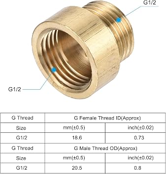 PATIKIL Shower Head Extension Arm, 2 Pack Brass G1/2 Male to Female Thread 20mm Length Pipe Fitting Shower Head Extender