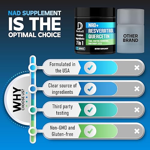 Miniatura 5 de DEDICAD Suplemento NAD.+ - Combinado con Resveratrol, Quercetina, Berberina, Fisetina, TMG y Semilla de Uva - 60 Cápsulas