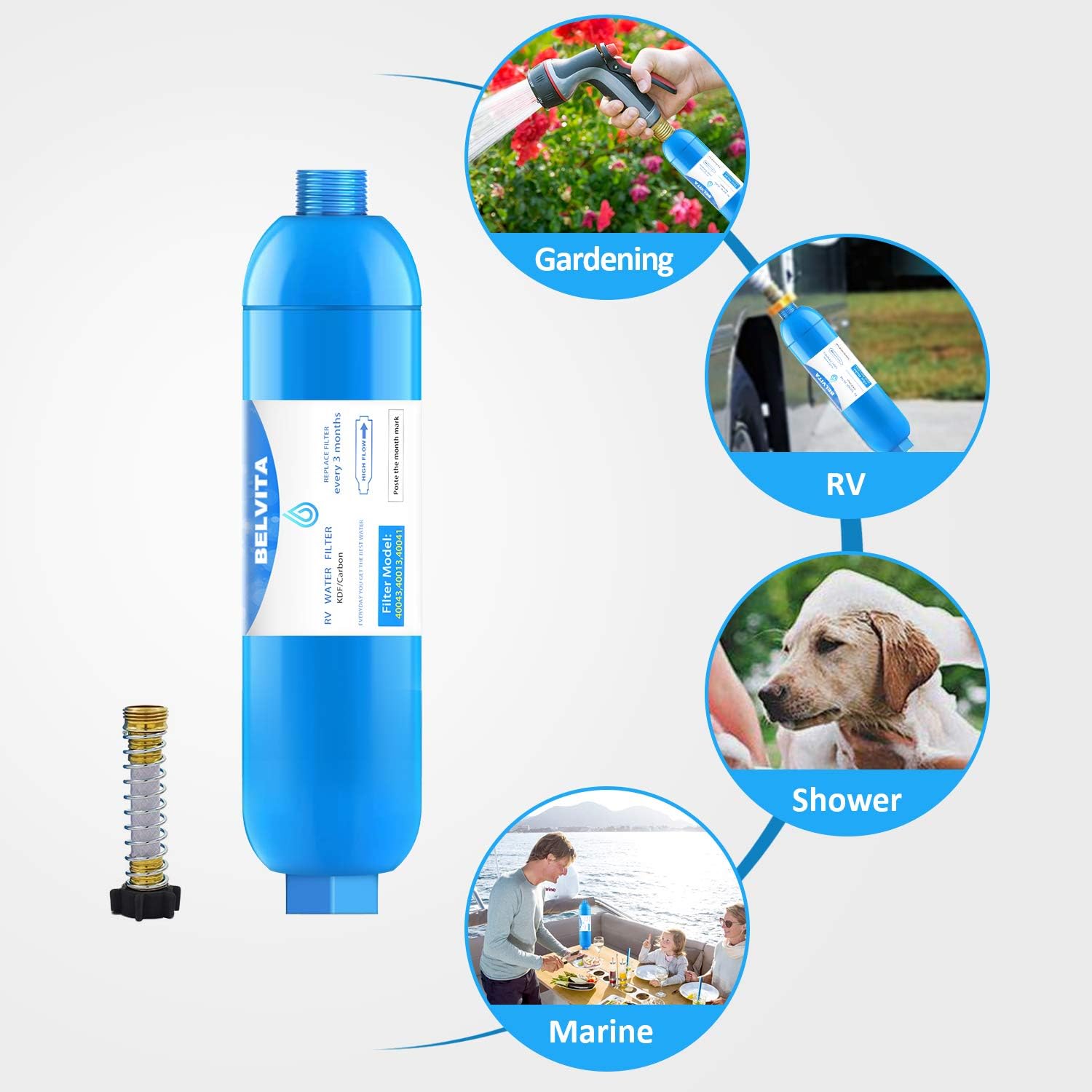 RV inline water filter with Flexible Hose Protector,Dedicated for RVs and Marines,2 pack Drinking & Washing filter,Reduces Lead,Fluoride,Chlorine,Bad Taste & Odor : Automotive