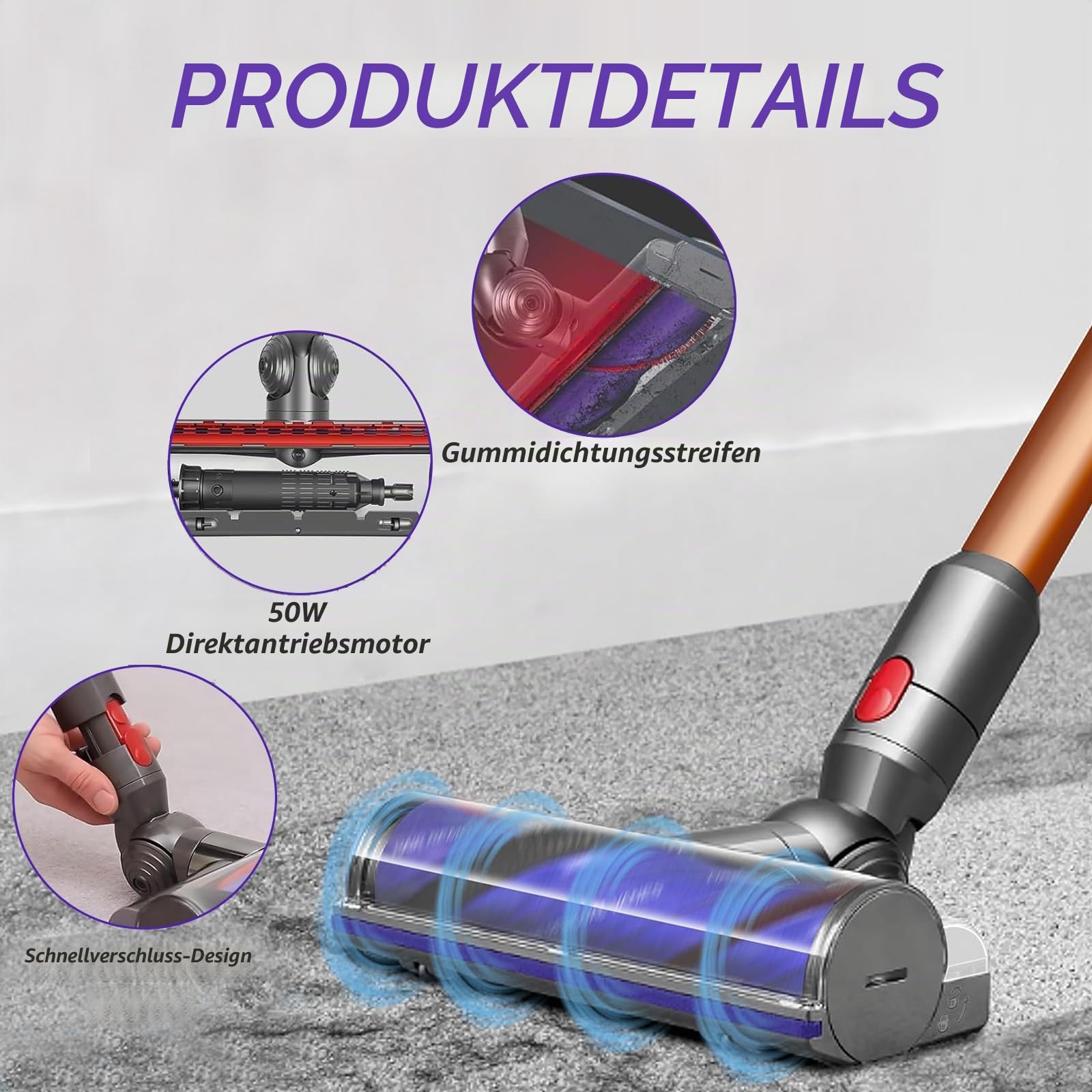 Elektrische Bürste Kompatibel für Dyson Staubsauger V7 V8 V10 V11 V15, Ersatzteil Direktantrieb Reiniger Kopf, Turbobürste Bodendüse Zubehör Ersatzteile für Hartboden Kacheln und Teppiche