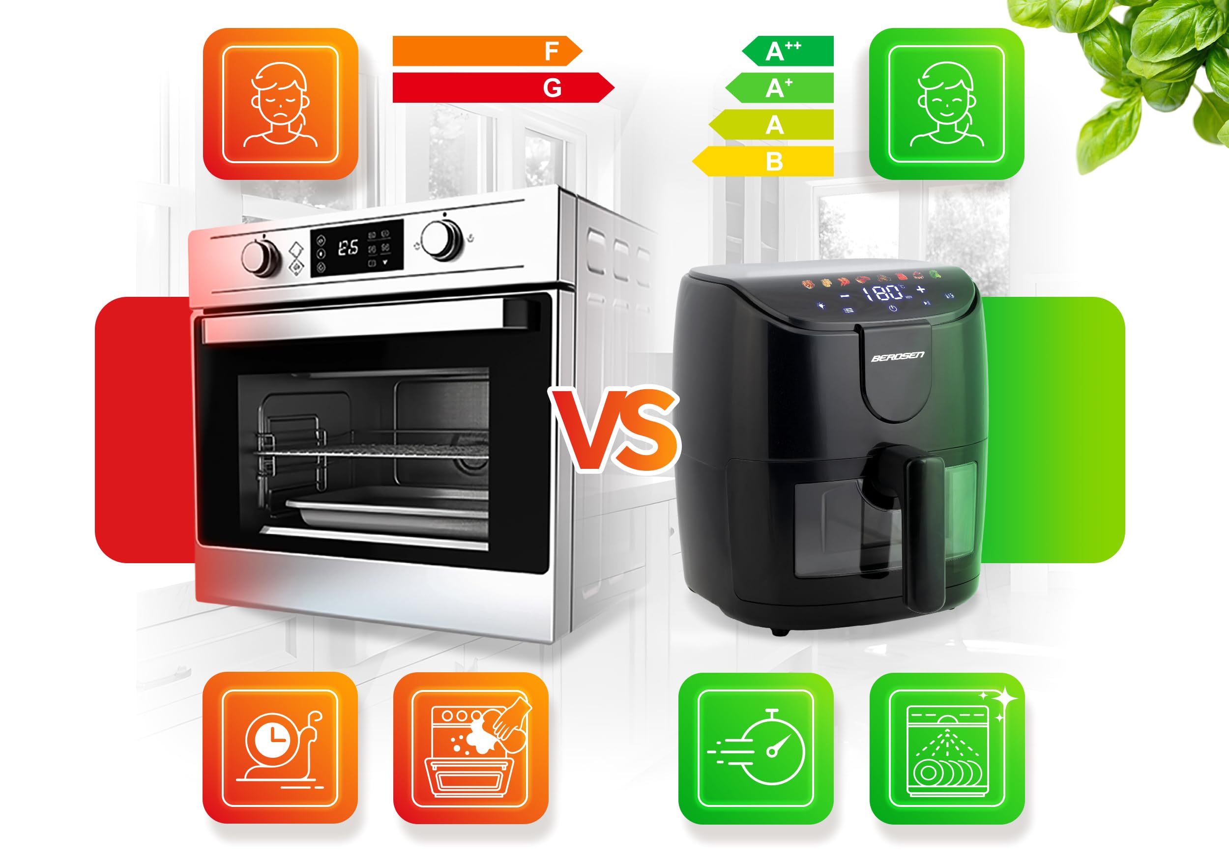 Berdsen Freidora de aire caliente 4L – Airfryer con ventana y pantalla táctil – 1500 W – 8 programas – apta para lavavajillas