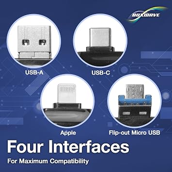 BoxWave Smart Gadget Compatible with Mobiscribe Wave Black & White (7.8 in) - AllReader SD Card Reader, microSD Card Reader SD Compact USB - Jet Black
