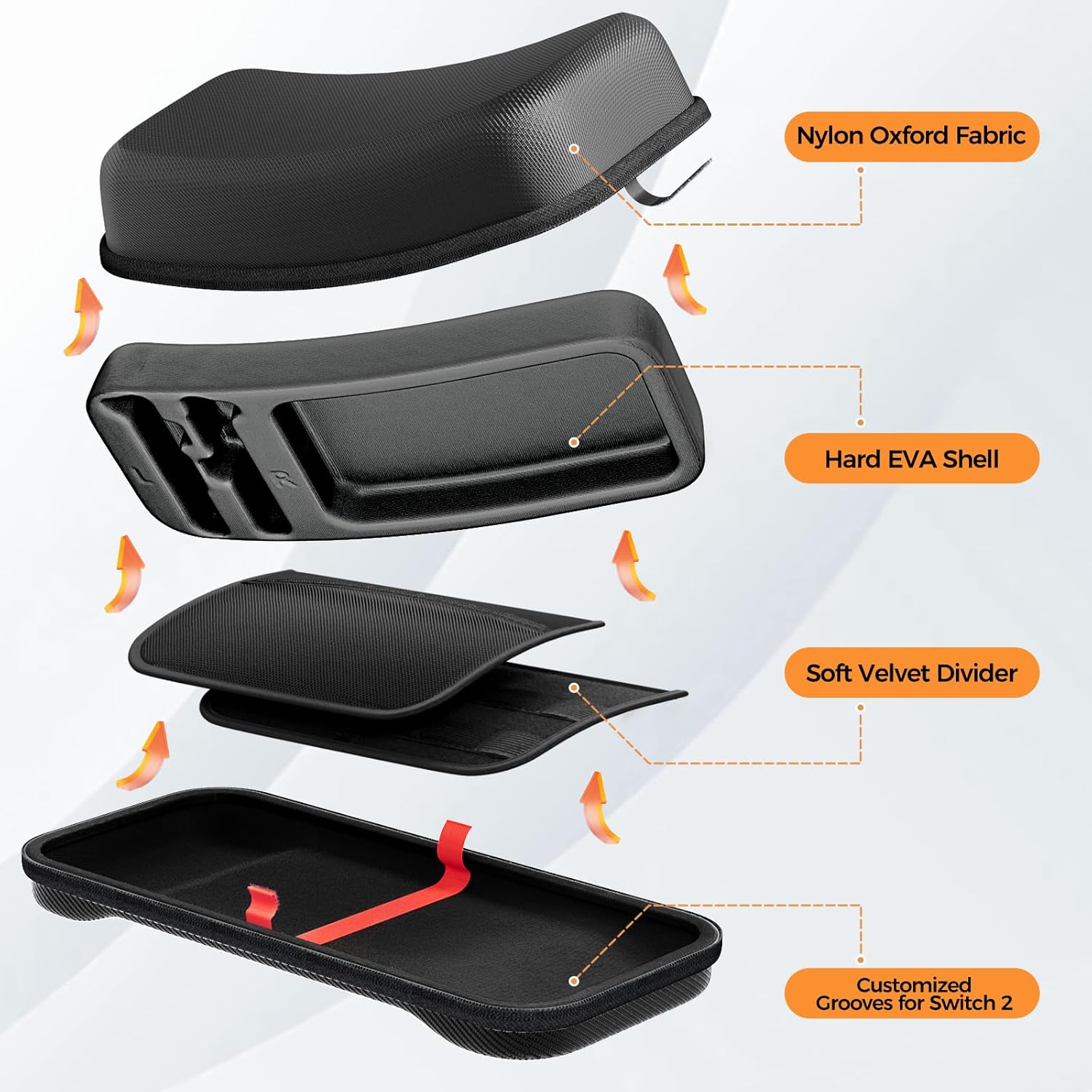 ProCase Large Carrying Case for 2025 Nintendo Switch 2 with 24 Game Card Slots, Hard Travel Portable Bag Protective Cases for Console Joy-Con and Adapter -Black - Image 7