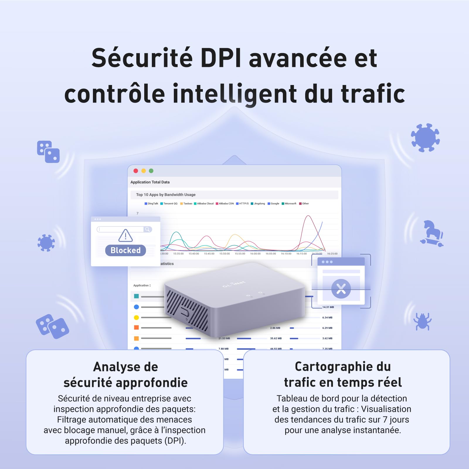 GL.iNet MT5000 Brume 3 Passerelle VPN Filaire Haute Vitesse 1100 Mbps 3×2.5G Multi-WAN Sécurité DPI OpenWrt