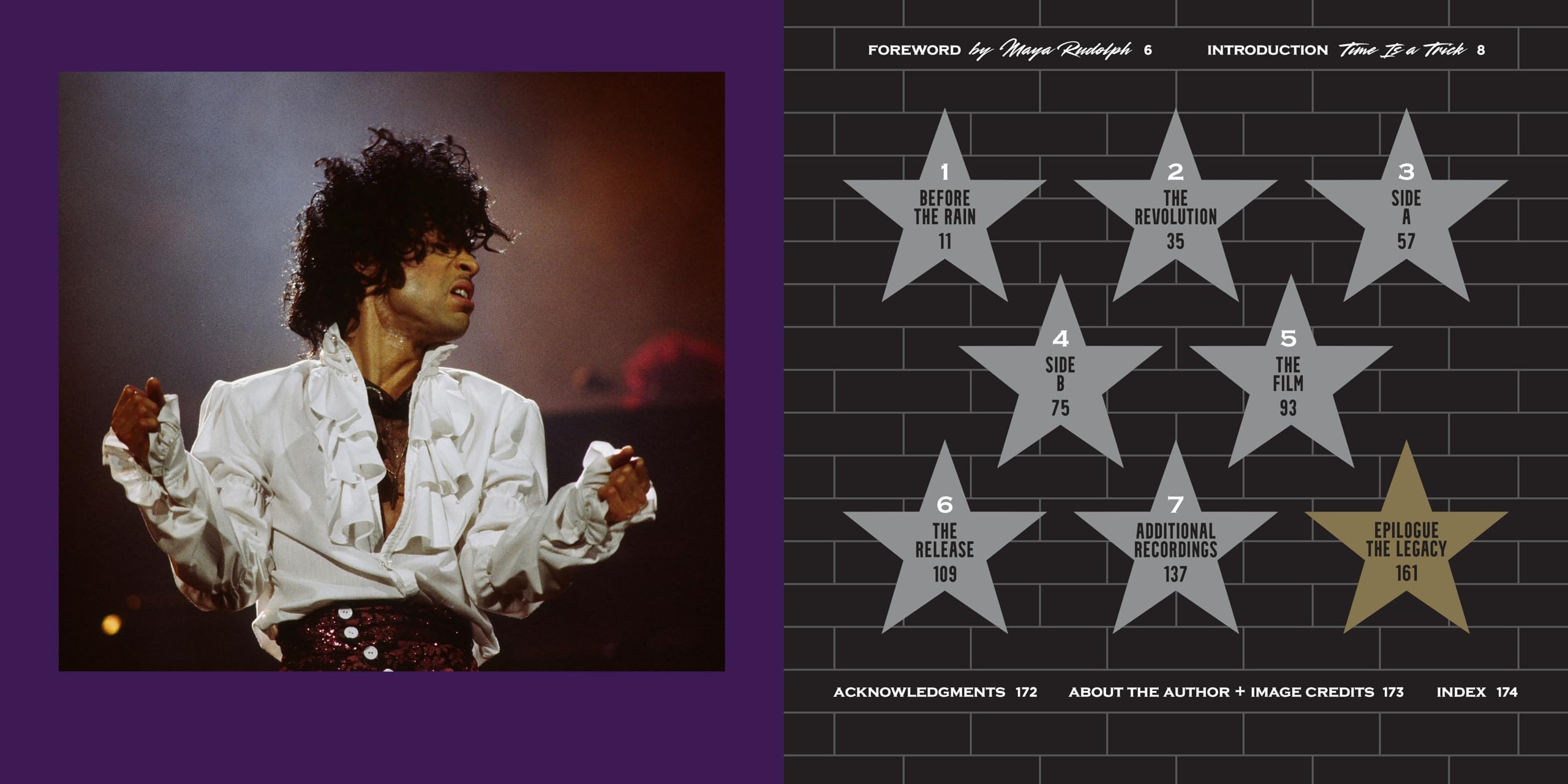 Prince and Purple Rain: 40 Years