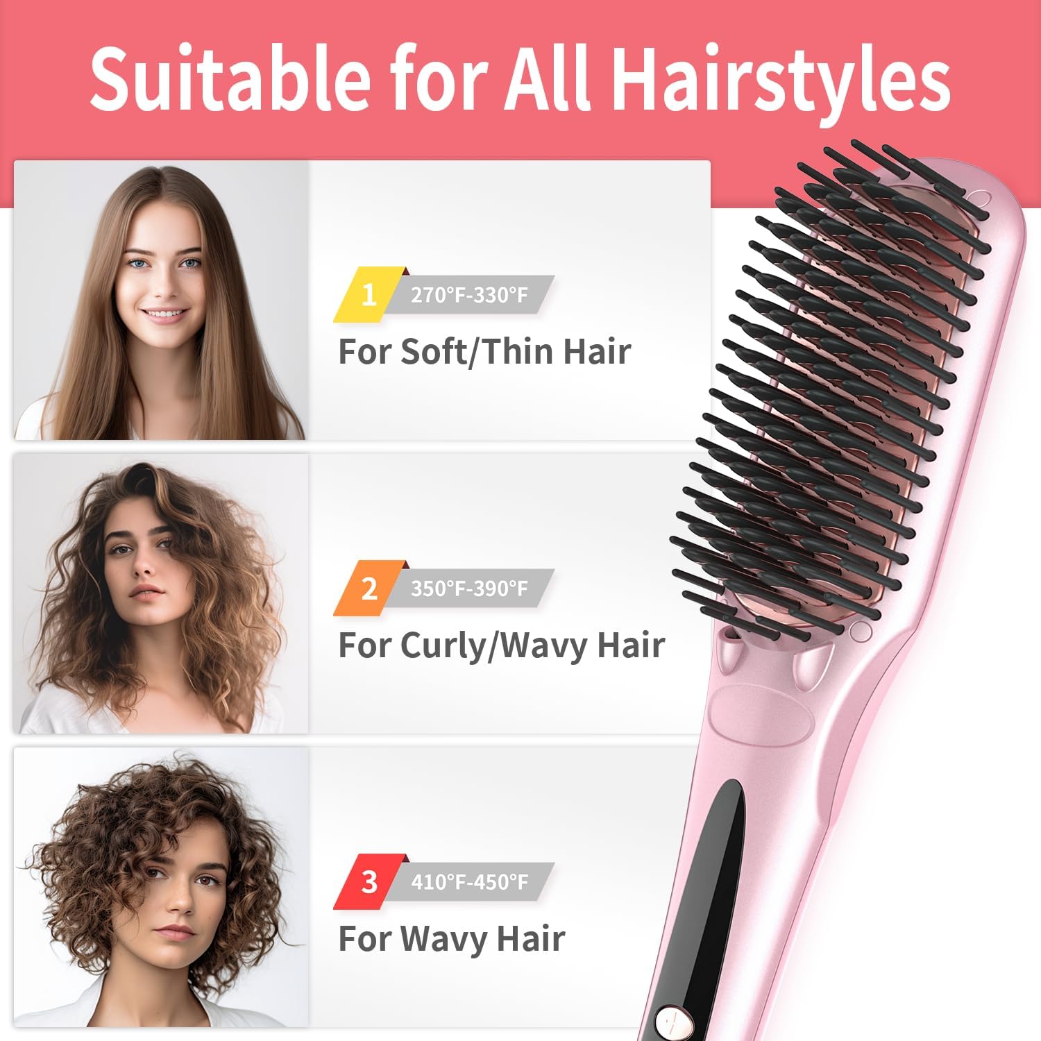 Hair Straightener Brush Straightening Brush Ceramic 2-in-1 Ionic Straightening Brush with Anti-Scald Feature,MCH 20s Fast Heating up, 170℉-450℉,LCD Display, Dual Voltage - Image 2