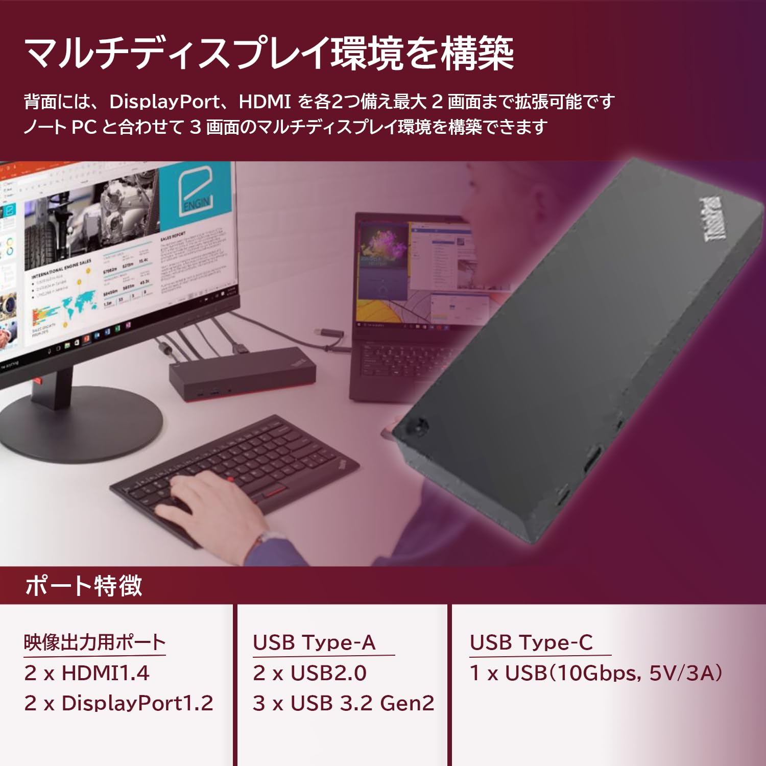 Amazon | 【純正品】 Lenovo ThinkPad ハイブリッド USB Type-C/USB