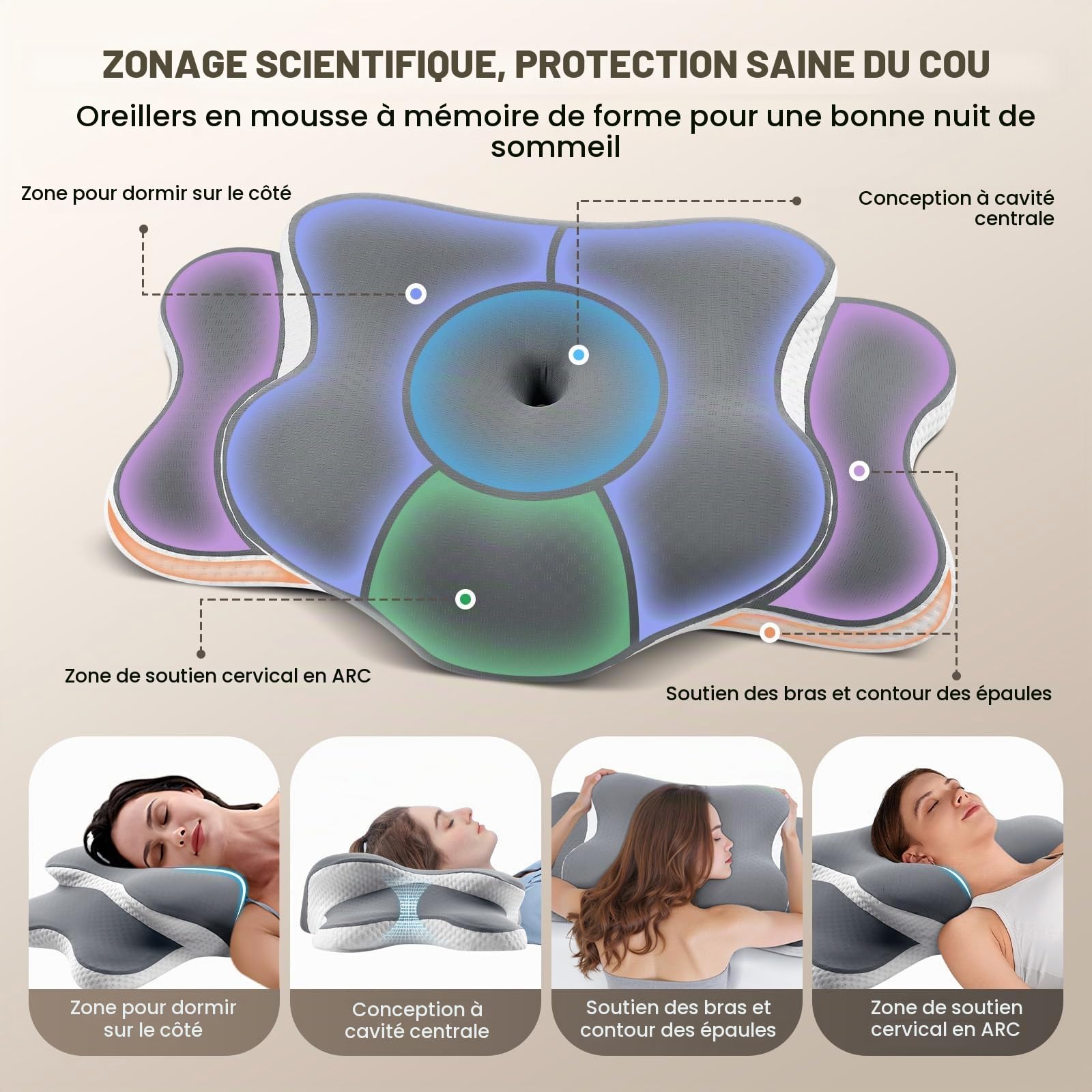 A-Pce Oreiller Ergonomique en Mousse à Mémoire de Forme, Gris Clair