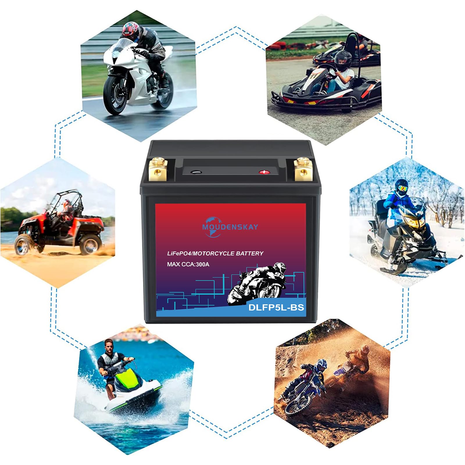 Akumulator litowy do motocykla 12V Akumulator litowy Powersports z BMS, YTX5L-BS 3AH 300CCA LiFePO4 Akumulator rozruchowy do motocykli, ATV, UTV, skuterów śnieżnych i więcej