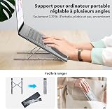 HONGO Moniteur Portable, Laptop Écran Portable 15,6" 1080P IPS Écran PC Portable Haut-parleurs Intégrés, Moniteur pour Ordinateur Portable, PC, Mac, X-Bo, Switch (15.6"-1080P-Noir-Avec Support) - 8