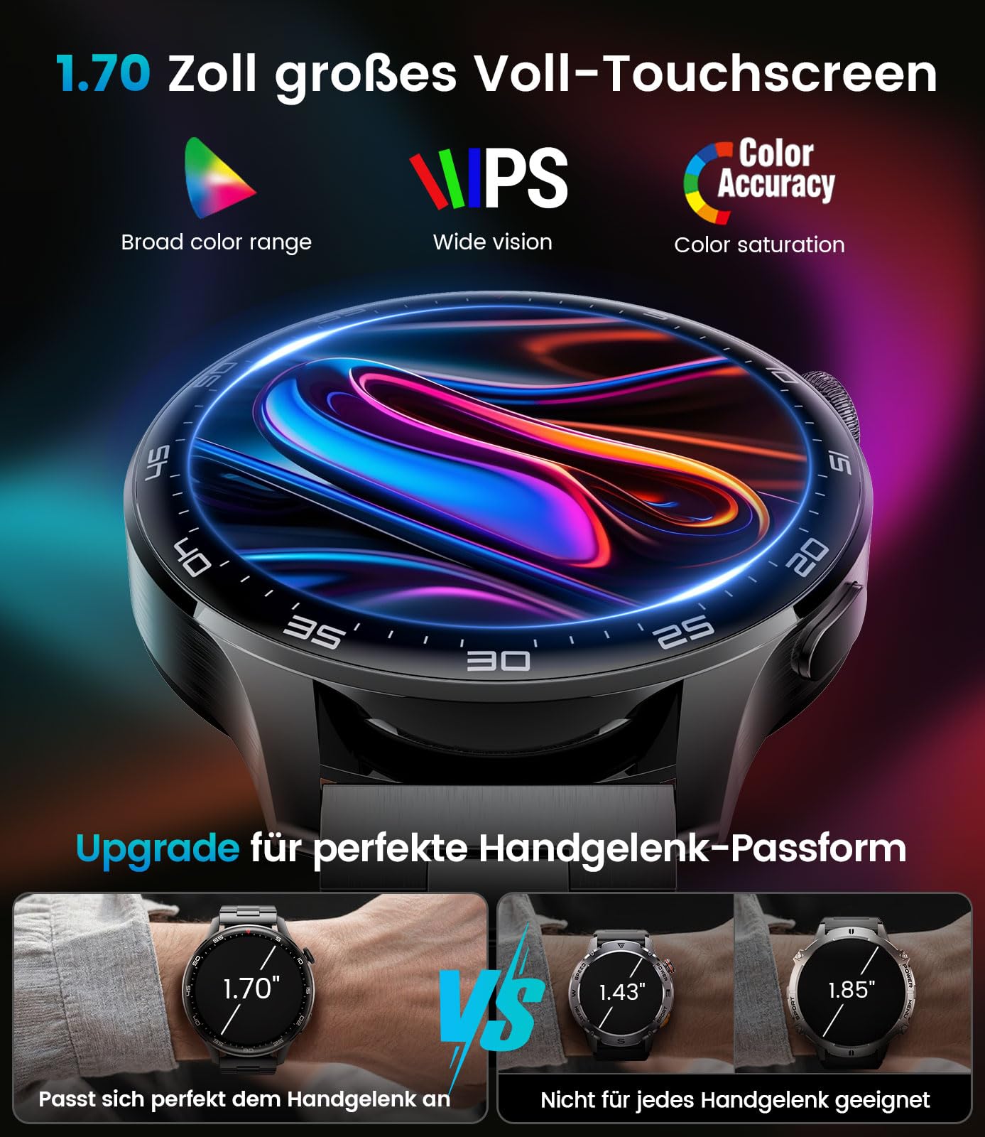 Orologio Smartwatch Uomo 2026, 1,7'' HD Ampio Display Fitness Tracker per 800 mAh, Luce LED, Frequenza Cardiaca/Monitor del Sonno, 100+ Modalità Sportive, Impermeabile IP68 per iOS Android, Nero-Rosso