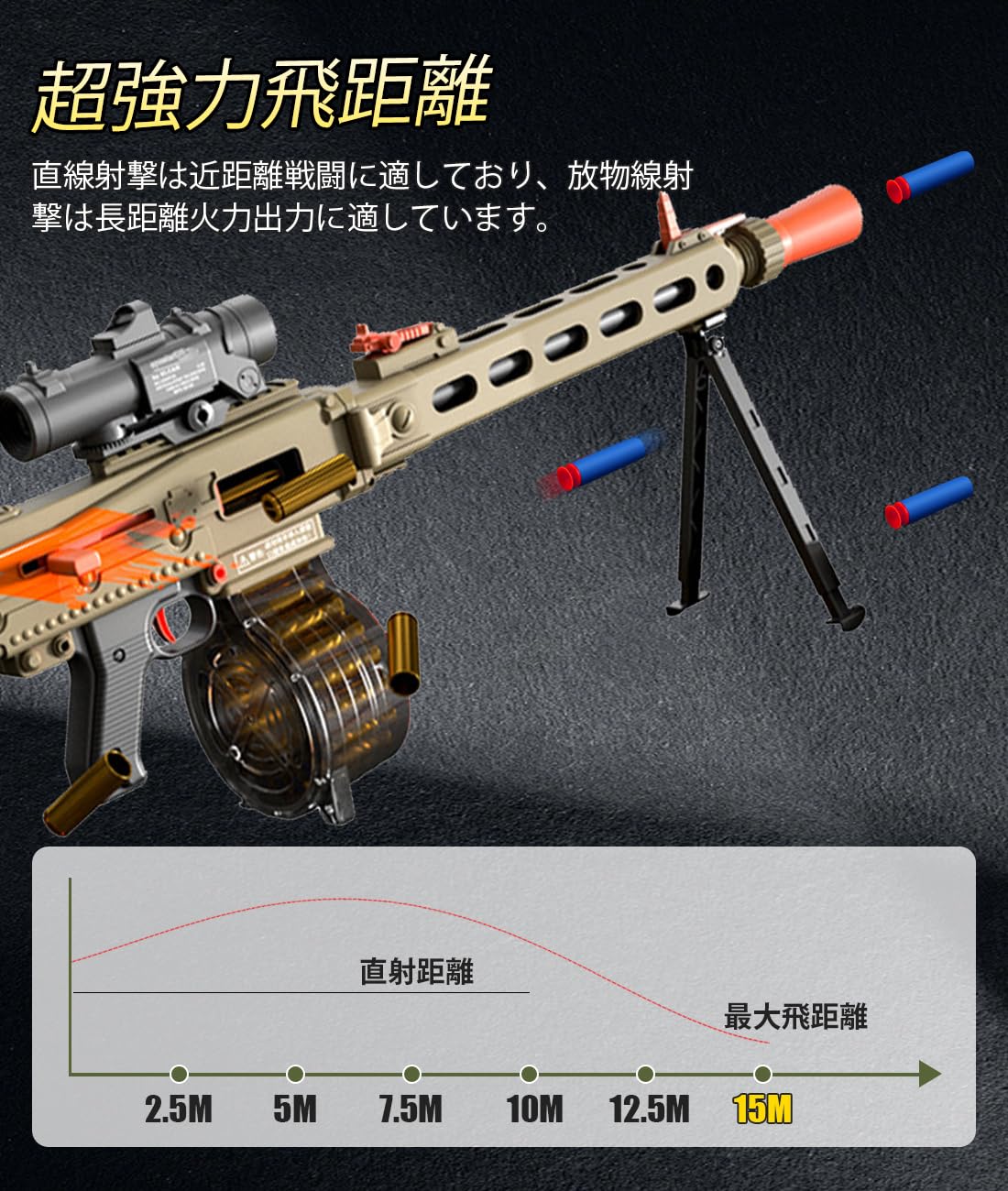 MG3さん専用　2点セット MG3さん専用 2点セット 【公式通販】