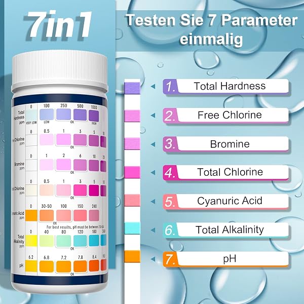 RUNBO 7 en 1 Testeur pour Eau de Piscine et Spa, 150 test pour tester chlore libre, le chlore total, le brome, la dureté totale, l’alcalinité totale, l’acide cyanurique et le pH - 3
