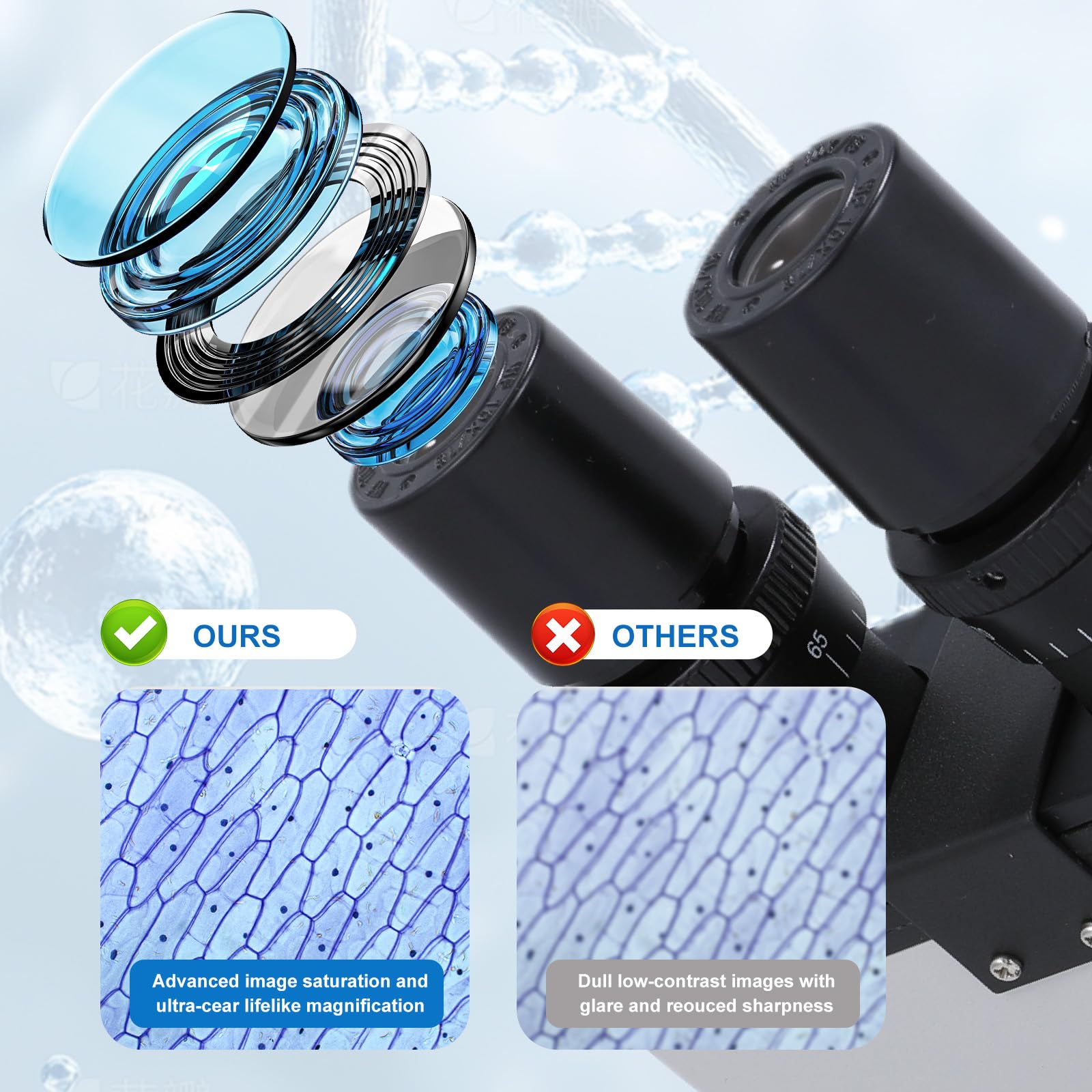 Microscopio binoculare professionale composto da laboratorio 40X-2500X per ricerca clinica, 4 obiettivi acromatici, stadio meccanico a doppio strato, messa a fuoco coassiale, LED ad alta precisione