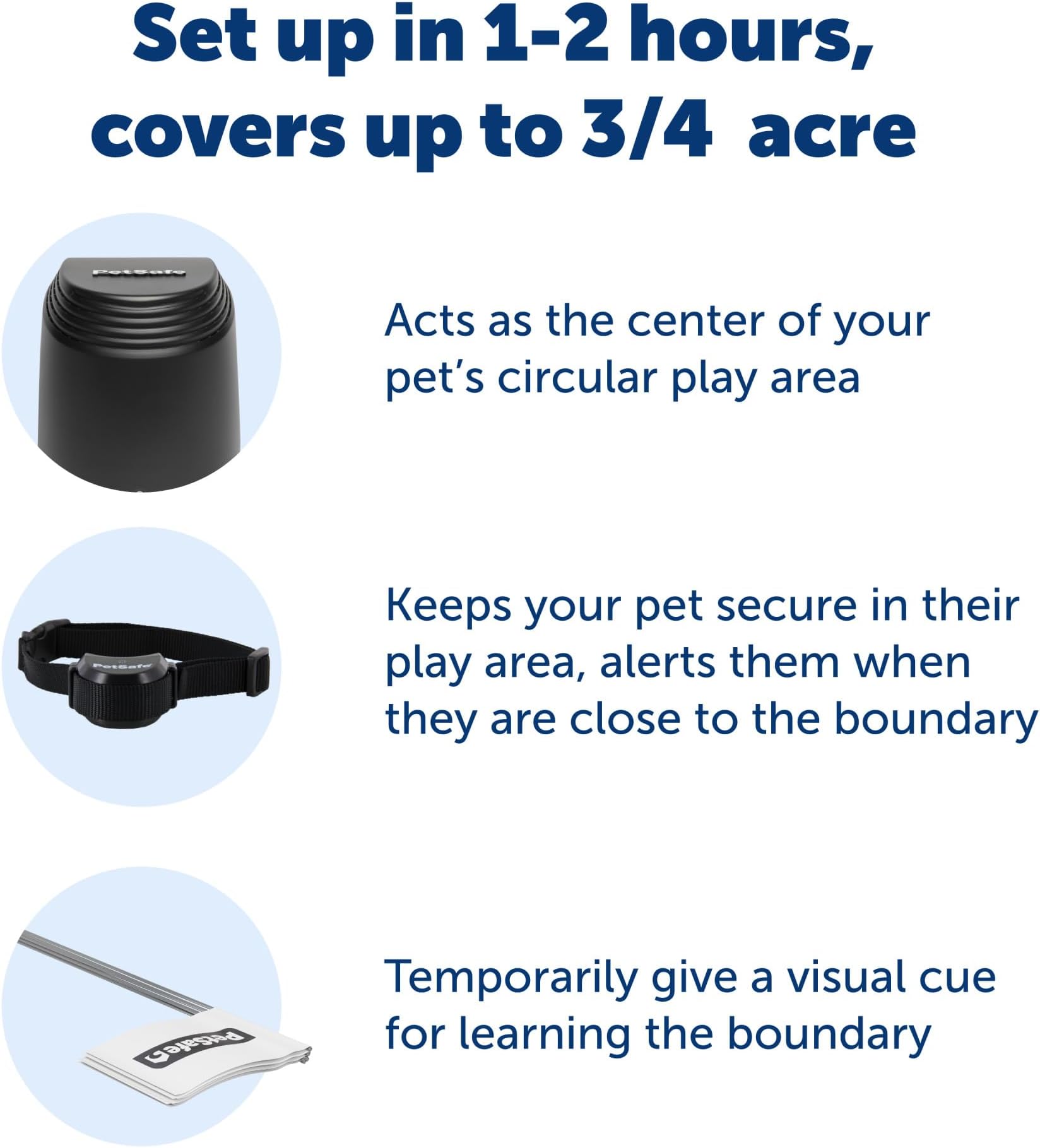 PetSafe Stay & Play Compact Wireless Pet Fence for Dogs, No Wire Circular Boundary, Secure up to 3/4 Acre, No-Dig and Portable for Travel, for Dogs 5lb & up, from Parent Company Invisible Fence Brand