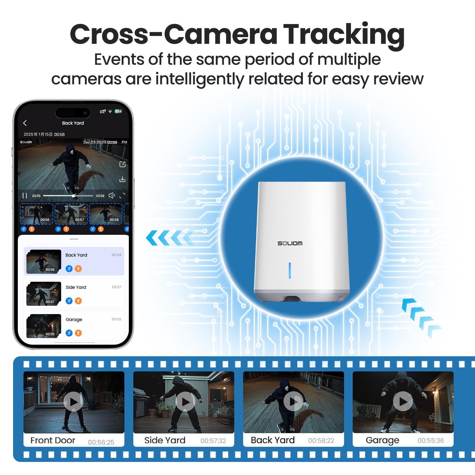 SOLIOM- 5MP Security Cameras Wireless Outdoor, No Subscription,4-Cam Pack, Solar Powered Home Security Camera with 360° Auto Tracking, Pan & Tilt, 3K Color Night Vision,5G & 2.4G Router Compatible