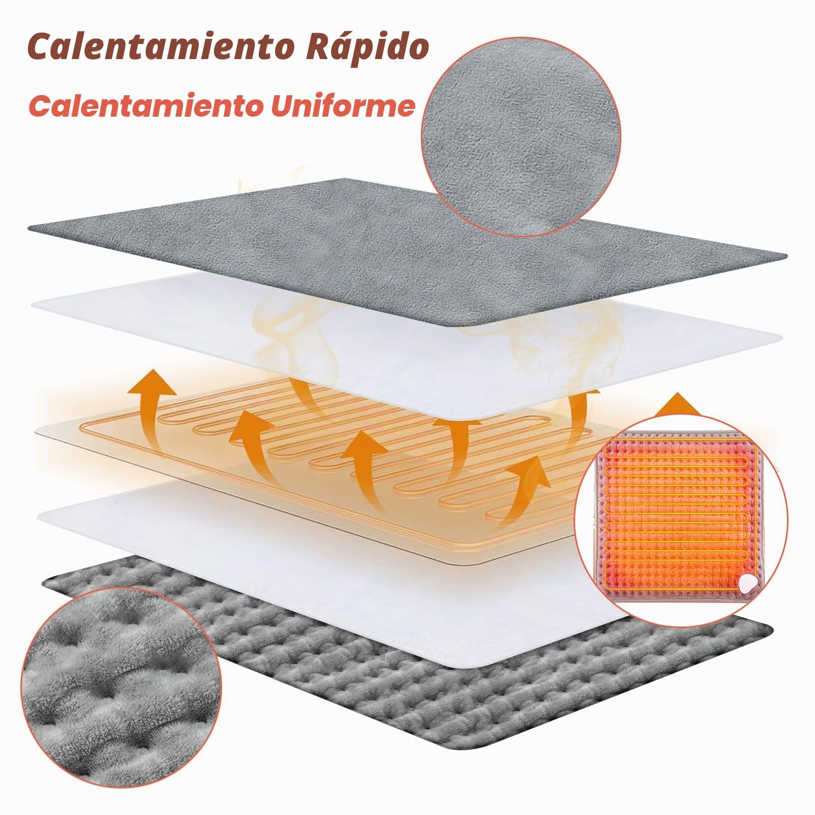 Calientapiés, Manta calefactora para los pies, Calentador de Pies Eléctrico Calefactor con Desconexión automática, Protección contra el sobrecalentamiento, Lavable, 40 x 40cm