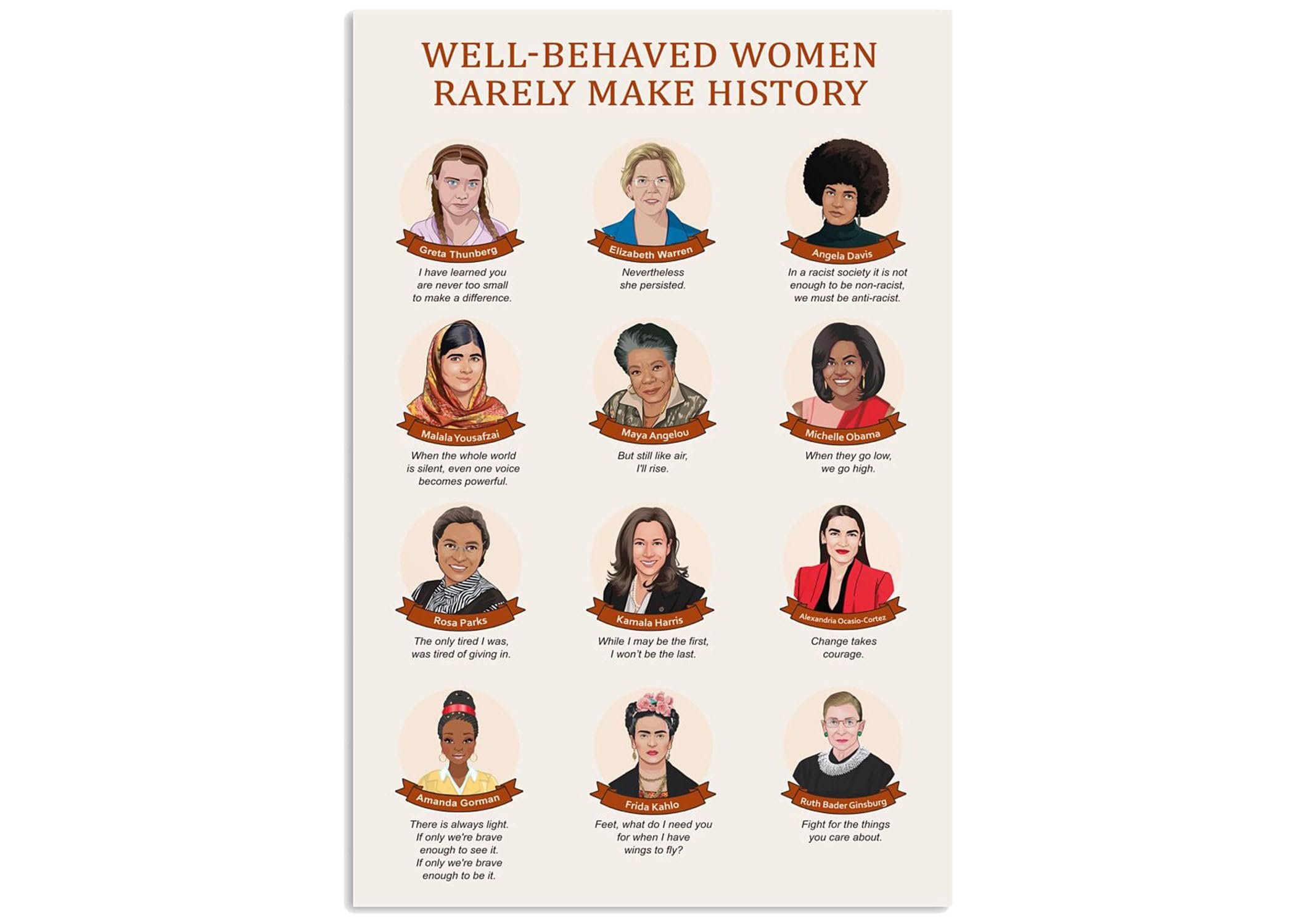 Nuboxx Women's Yt_1 Well Behaved Rarely Make History Metal Signfeminist Poster Feminist Wall Art Feminist Feminist Art Feminist Gift Metal Tin Sign 8X12 Inch