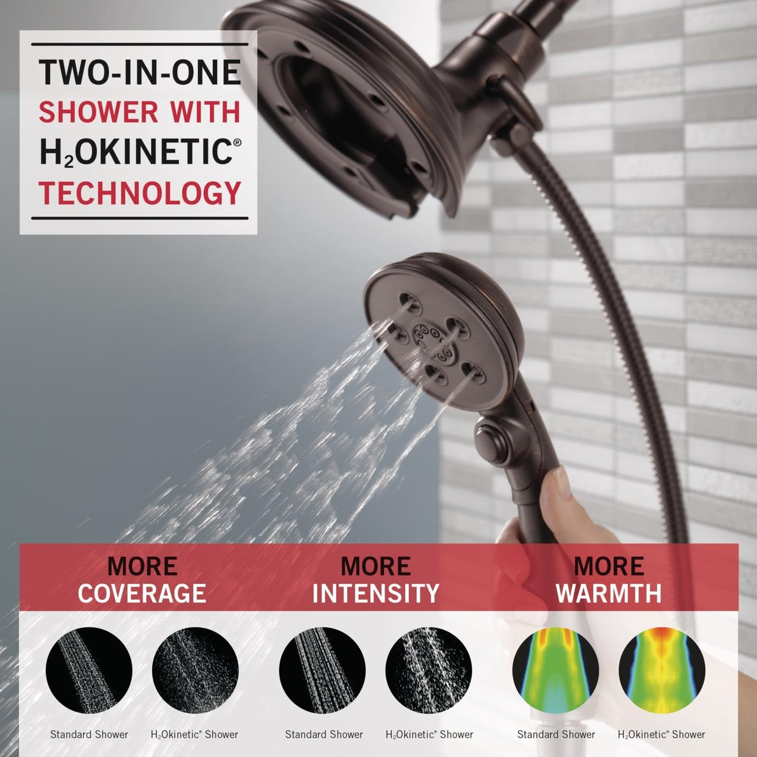 Delta Faucet 4-Spray H2Okinetic In2ition 2-in-1 Dual Hand Held Shower Head with Hose and Magnetic Docking, Venetian Bronze 58471-RB-PK