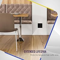 Vista 206 de ENERLITES Placa de pared de metal dúplex para receptáculos, cubierta de salida de acero inoxidable, resistente a la corrosión, tamaño de 1 banda