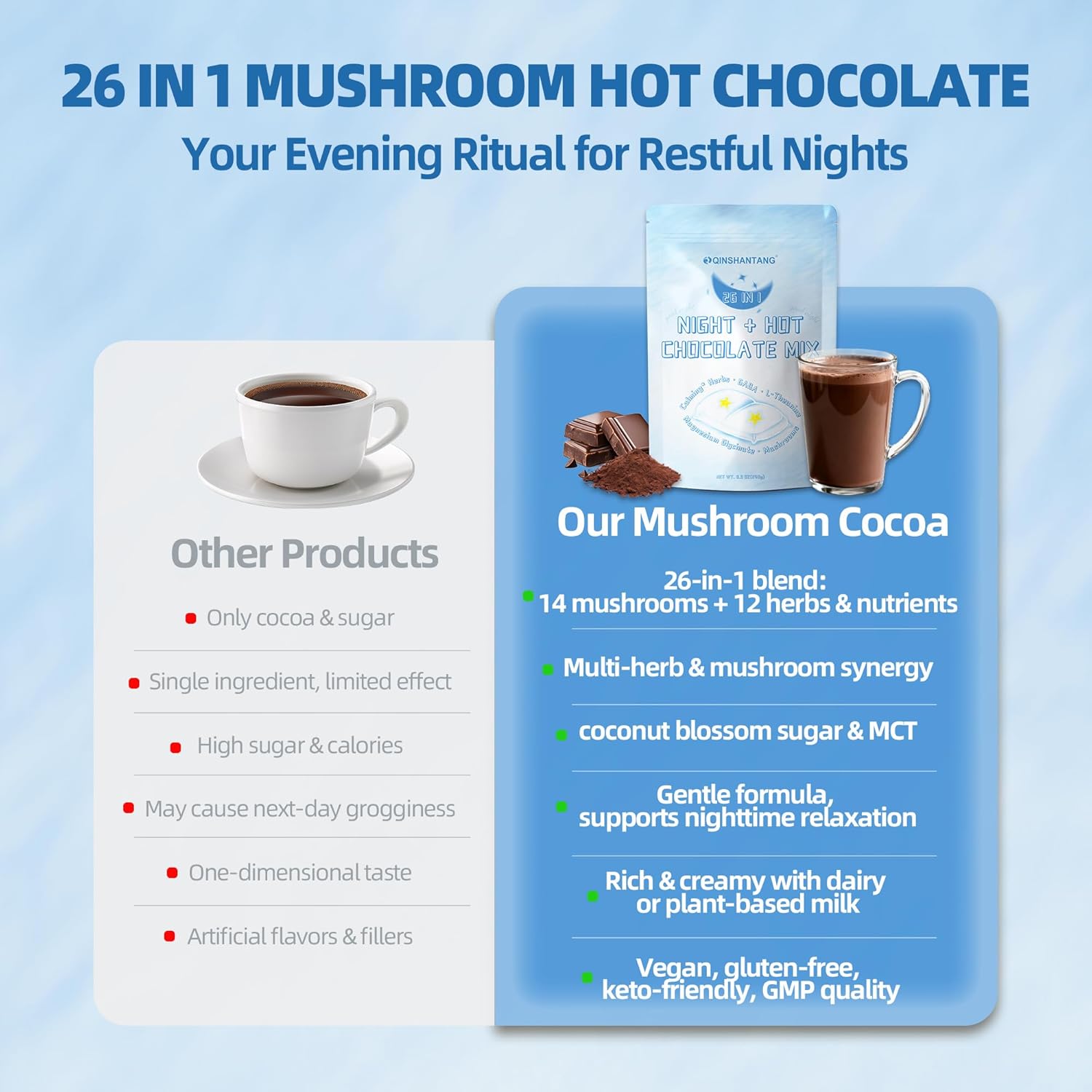 Mushroom Hot Chocolate | 26 in 1 Nighttime Superfood Blend with 14 Mushrooms, Magnesium Hot Cocoa, Ashwagandha, GABA & L-Theanine | Sleep Aid, Calm Support | Cacao Powder | Vegan, Gluten-Free | 8.5 Oz - Image 3