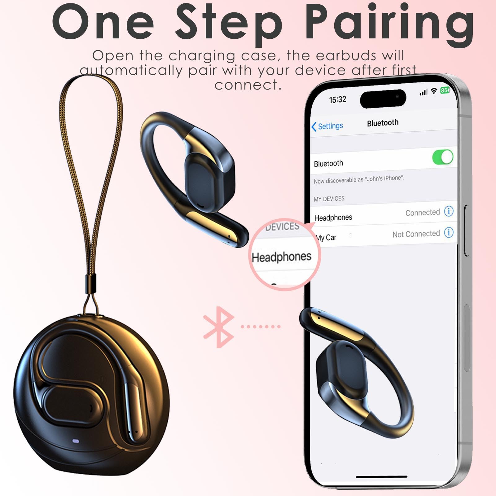 Écouteurs Bluetooth sans Fil Sport 2024 Écouteur Bluetooth 5.3 HiFi Stéréo Casque oreillette bluetooth sans-fil Running ecouteurs Ouverts auriculares bluetooth écouter USB-C Charge Rapide pour Gym