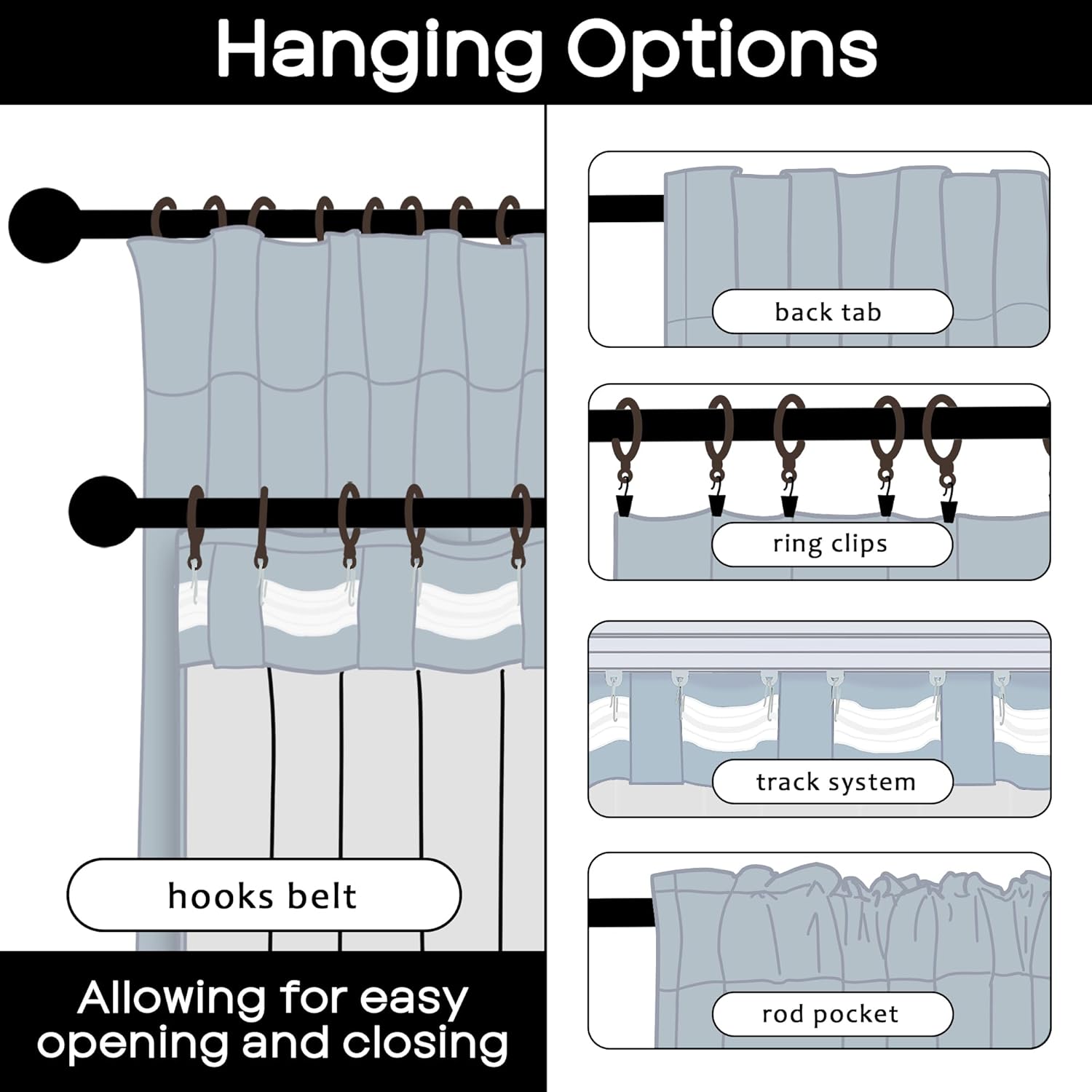 PANELSBURG Light Blue Linen Blackout Curtains for Bedroom, Calm Coastal Tone with Light Blocking, 50" Wide x 84" Long